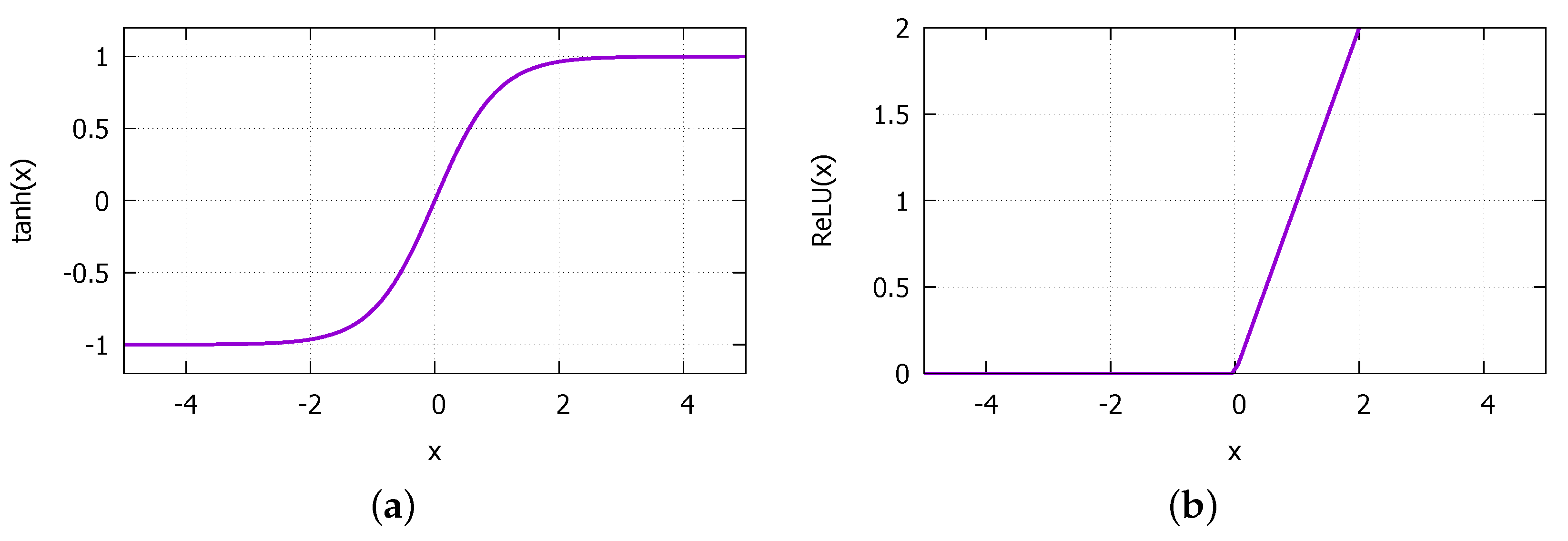 Sensors 18 02529 g011 Sensors 18 02529 g011