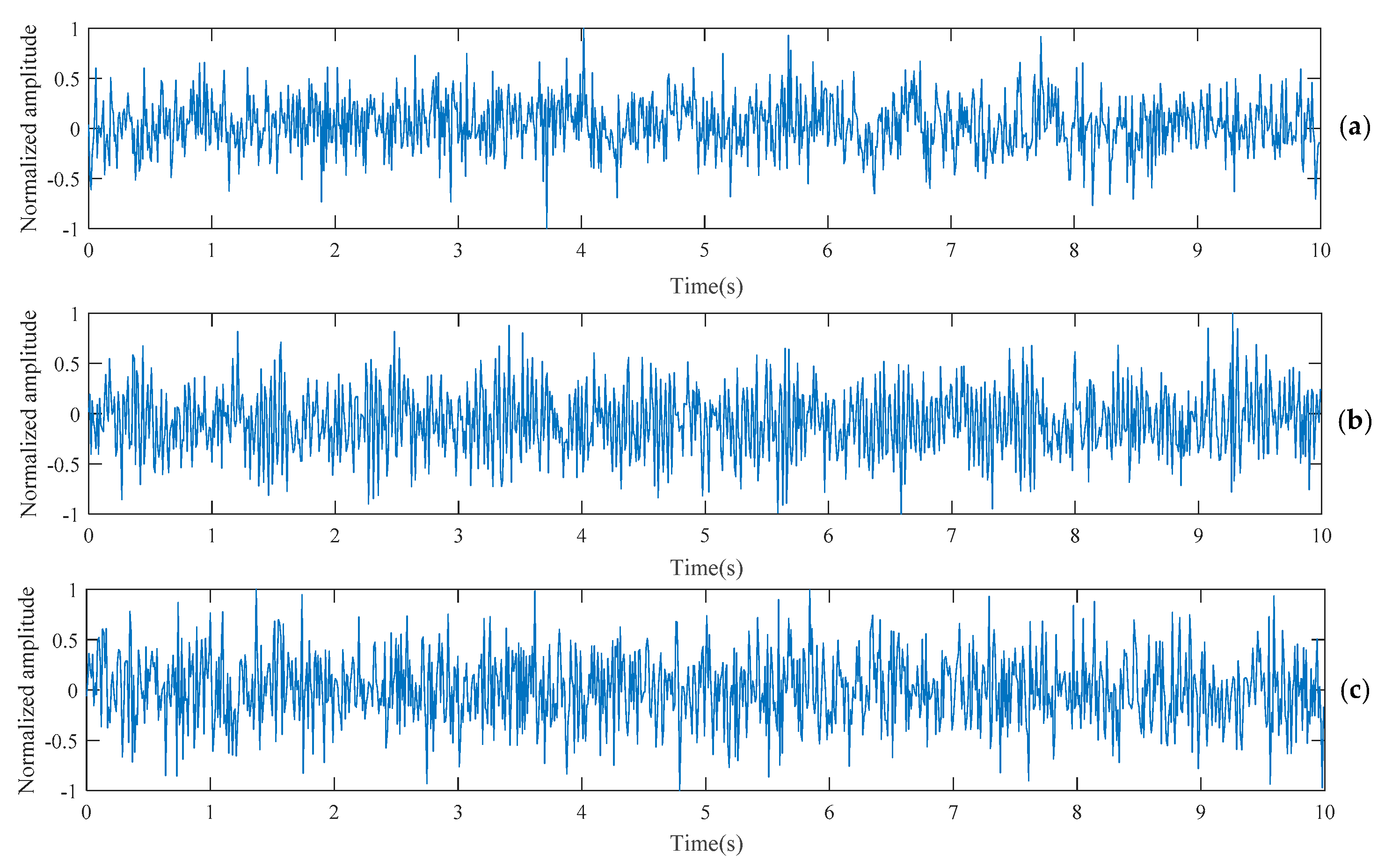 Sensors 18 02530 g002 550