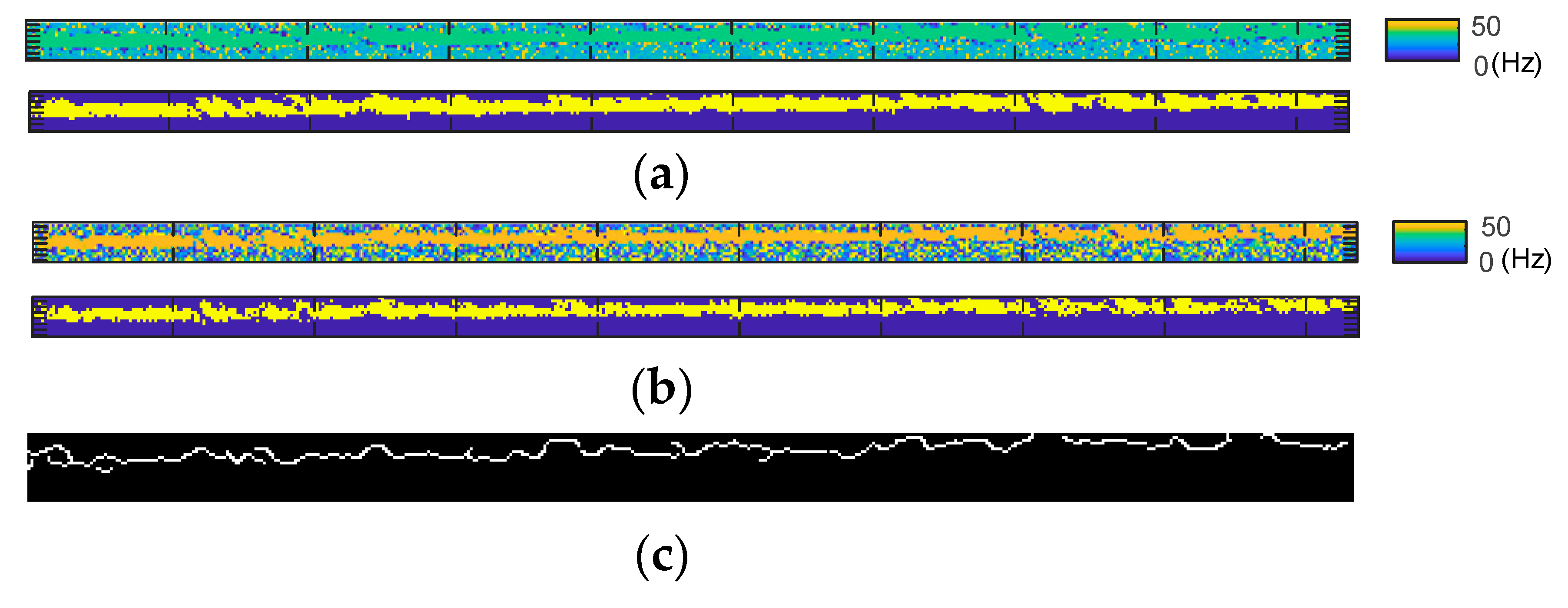 Sensors 18 02530 g008 550