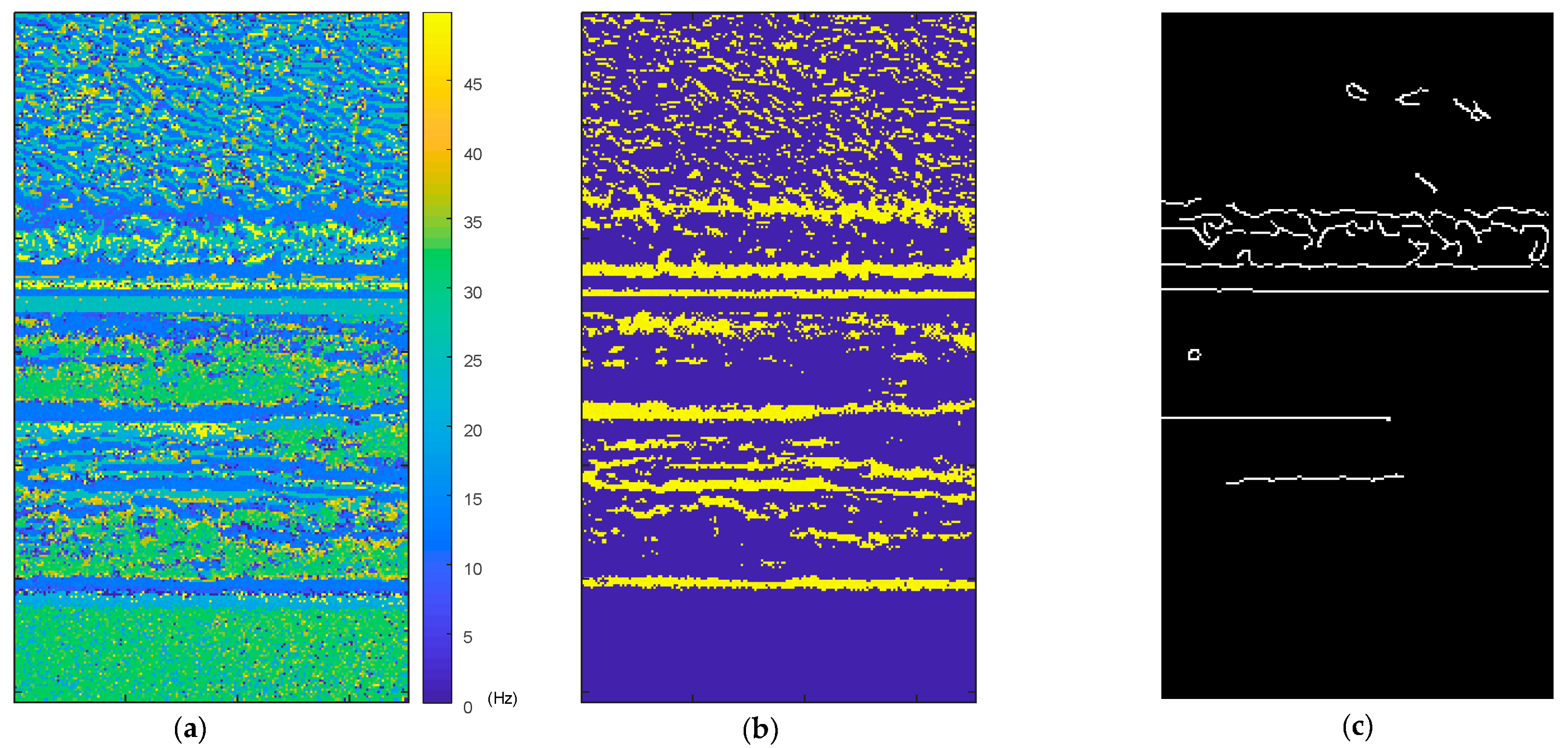 Sensors 18 02530 g011 550