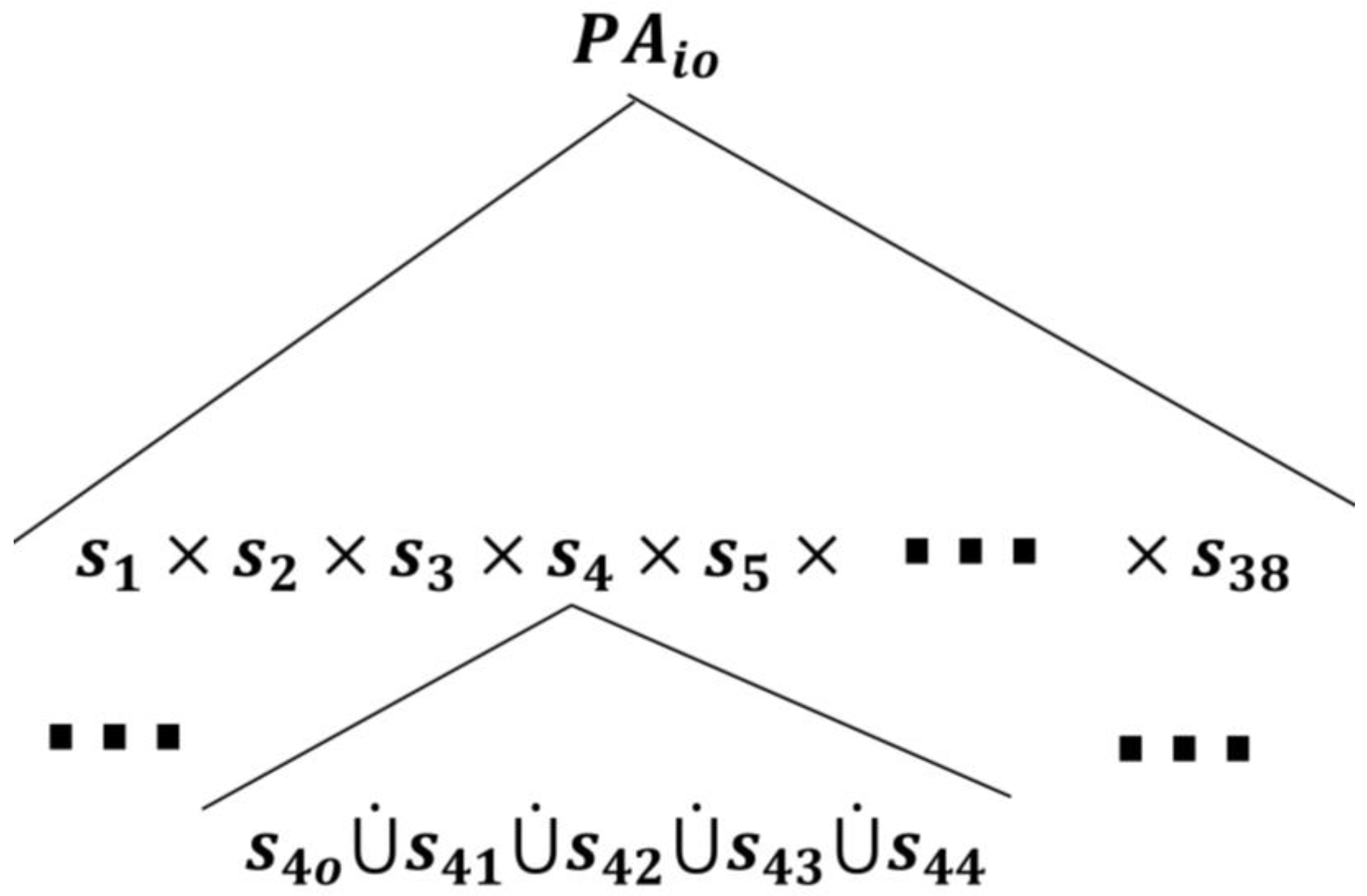 Sensors 18 02531 g005