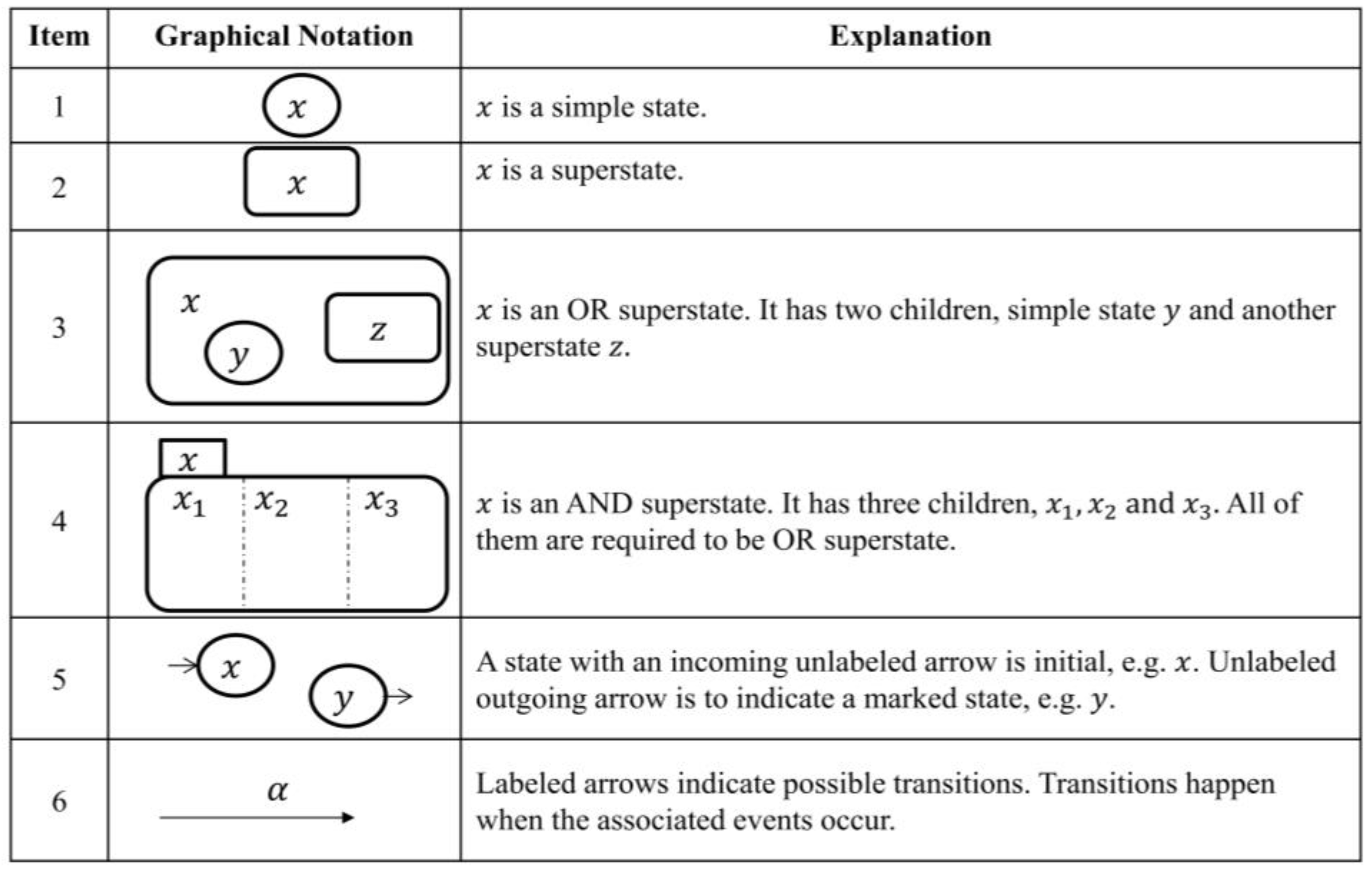 Sensors 18 02531 g006