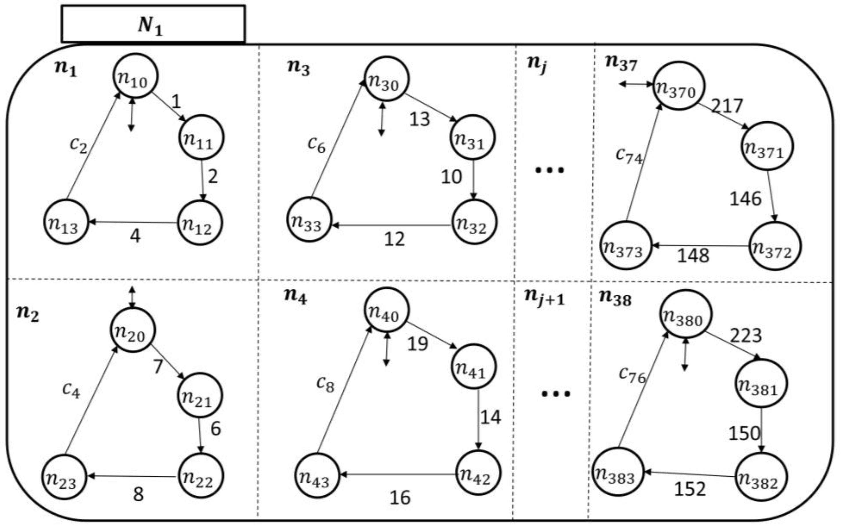 Sensors 18 02531 g009