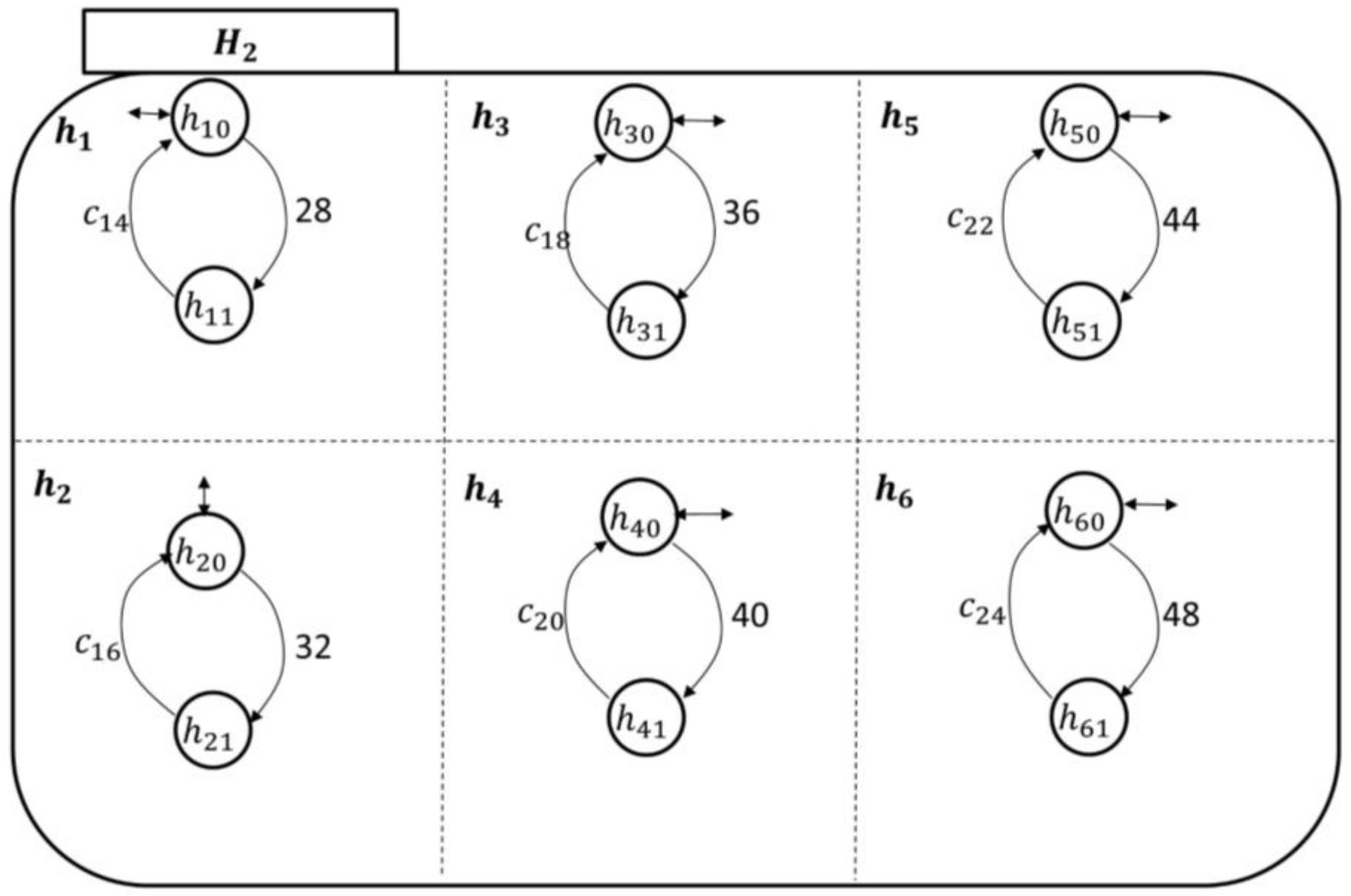 Sensors 18 02531 g017