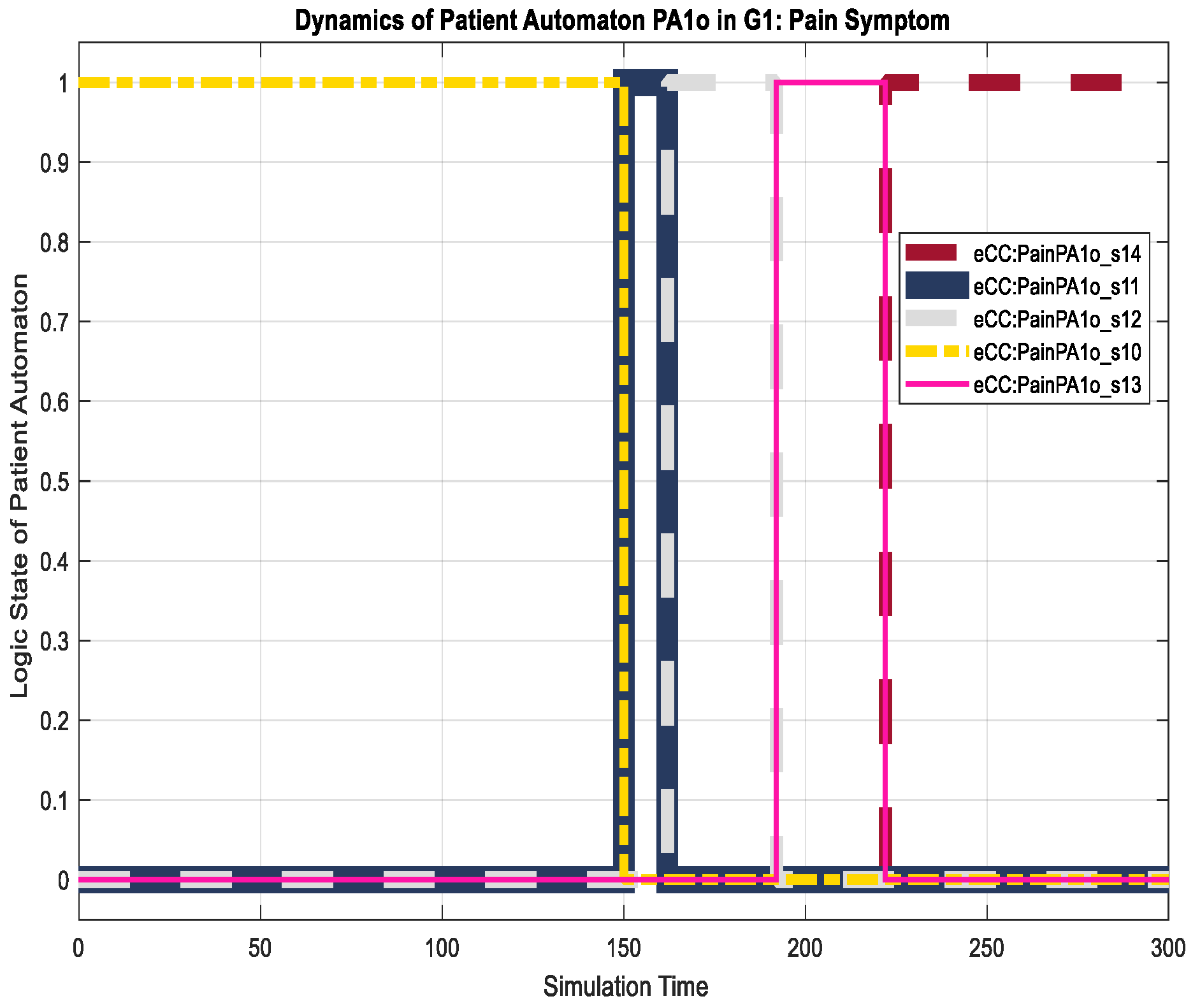 Sensors 18 02531 g018