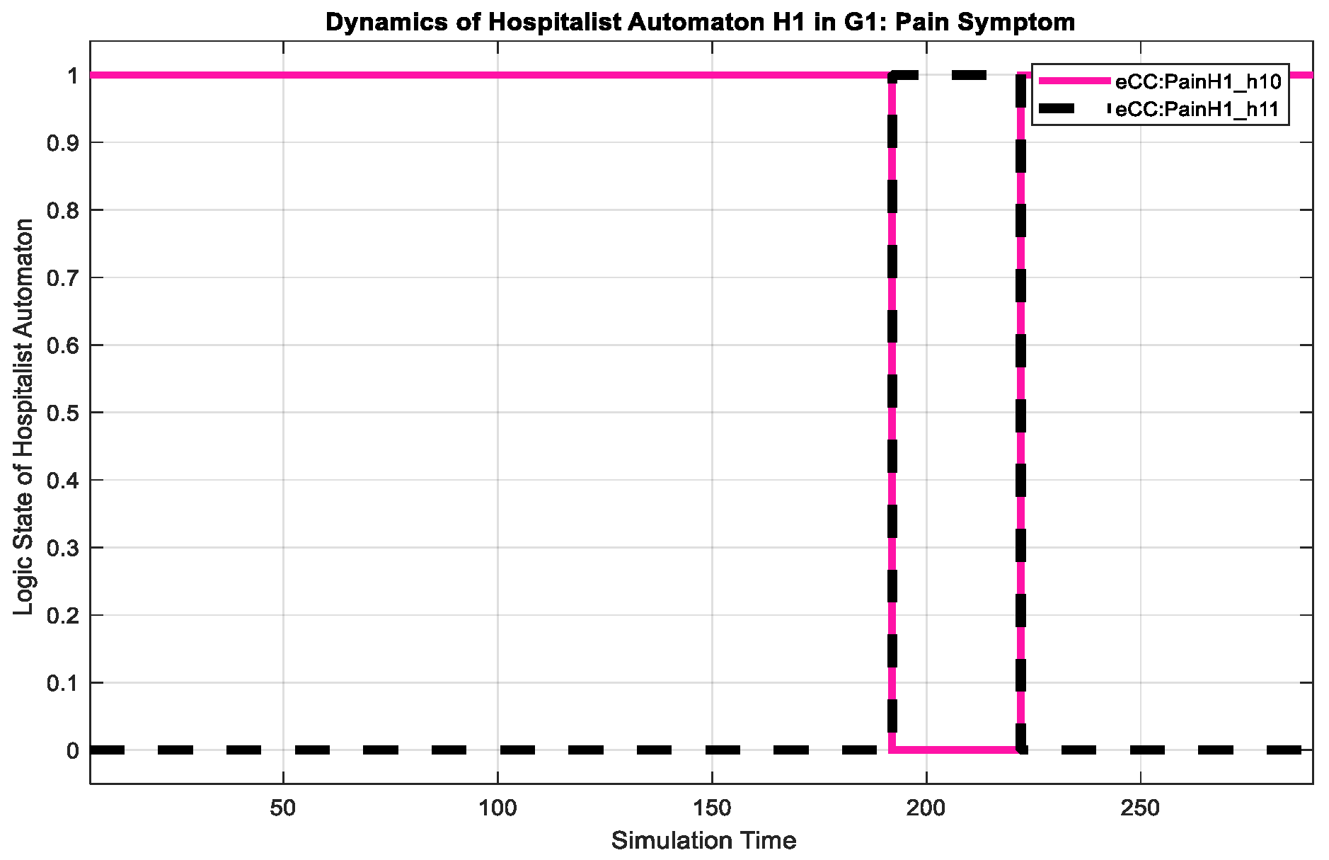Sensors 18 02531 g020