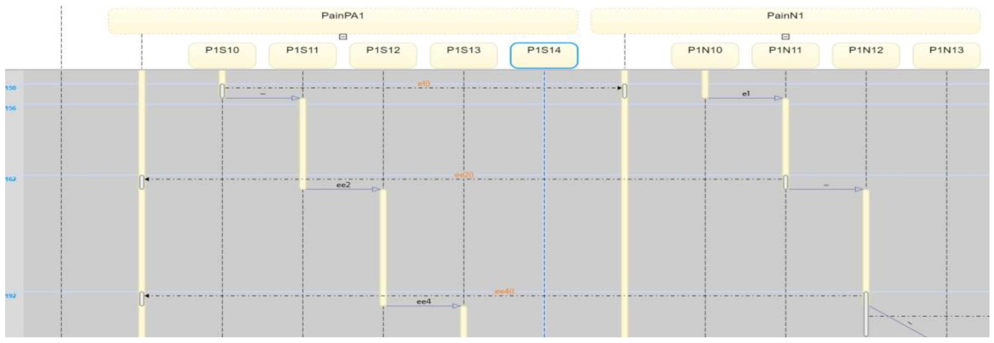 Sensors 18 02531 g021