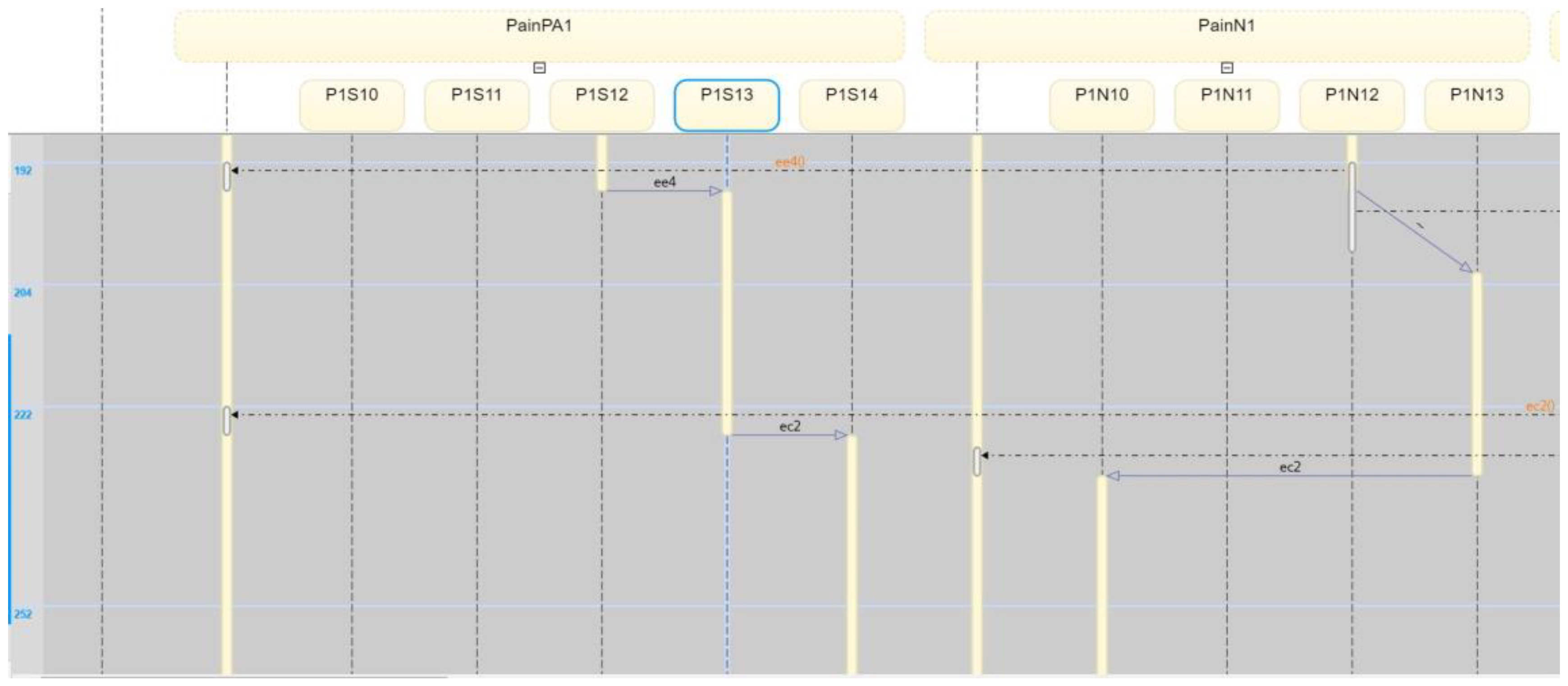 Sensors 18 02531 g022