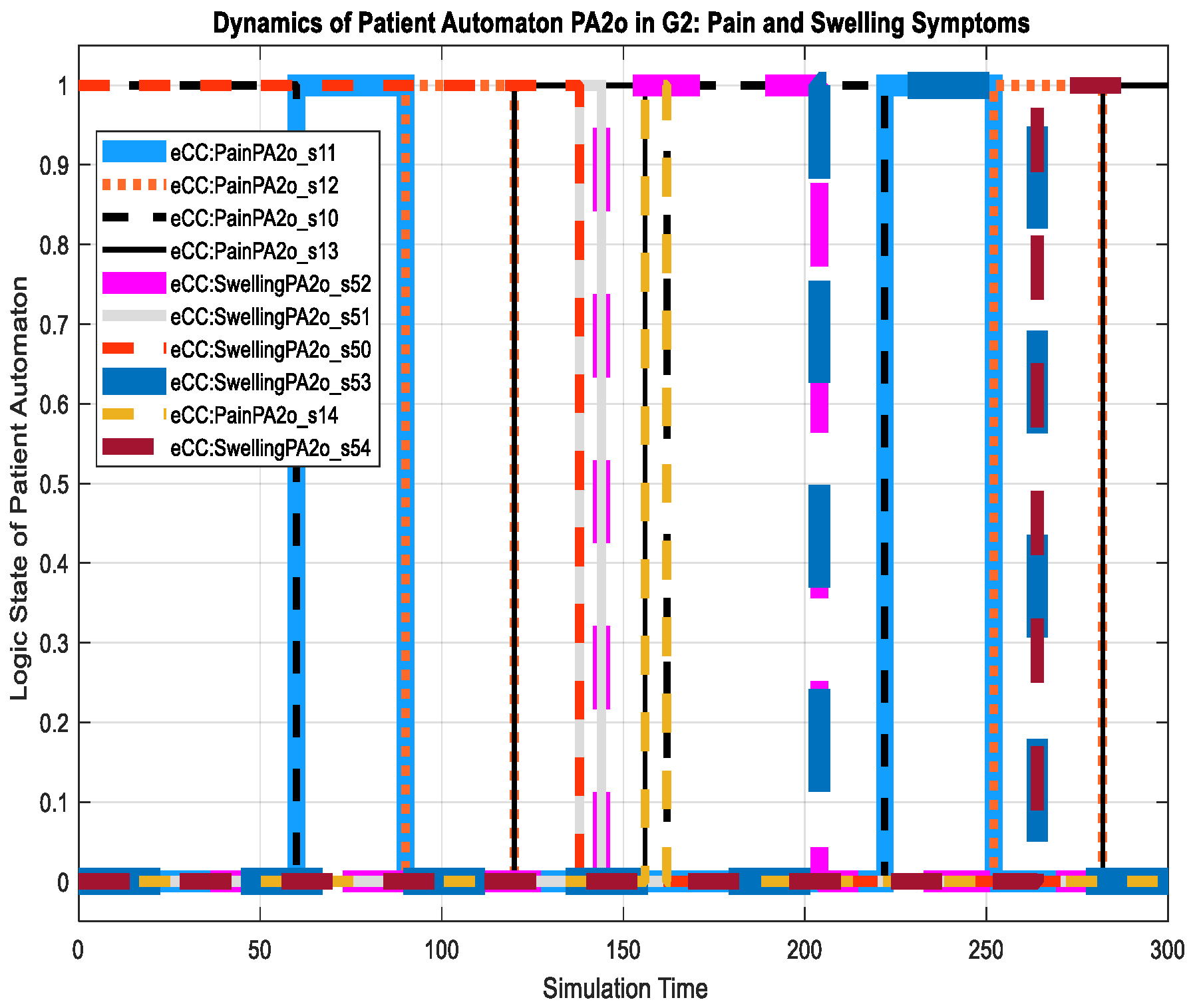 Sensors 18 02531 g025