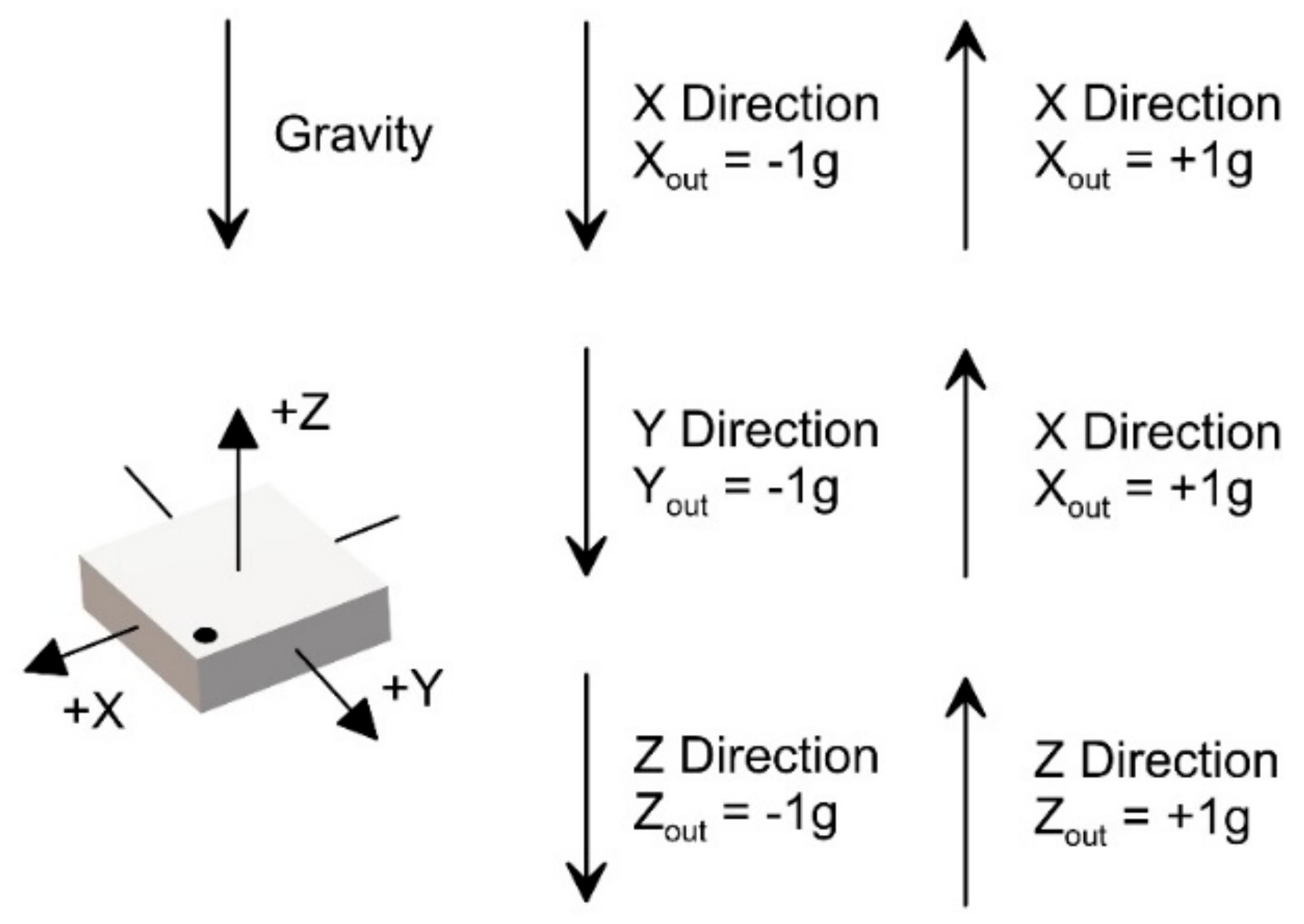 Sensors 18 02536 g009