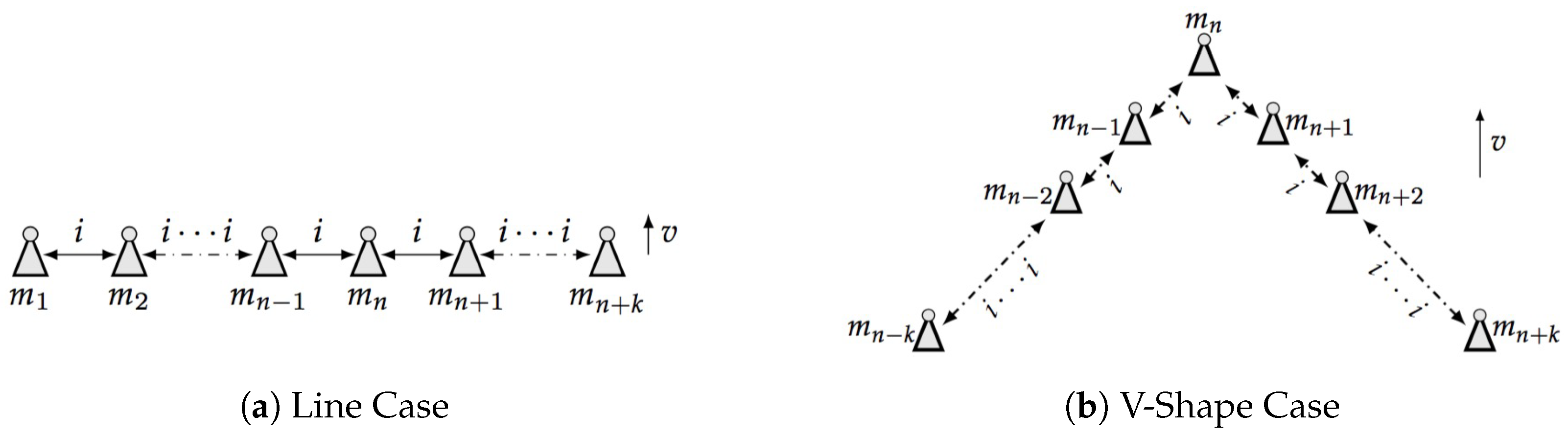 Sensors 18 02543 g001