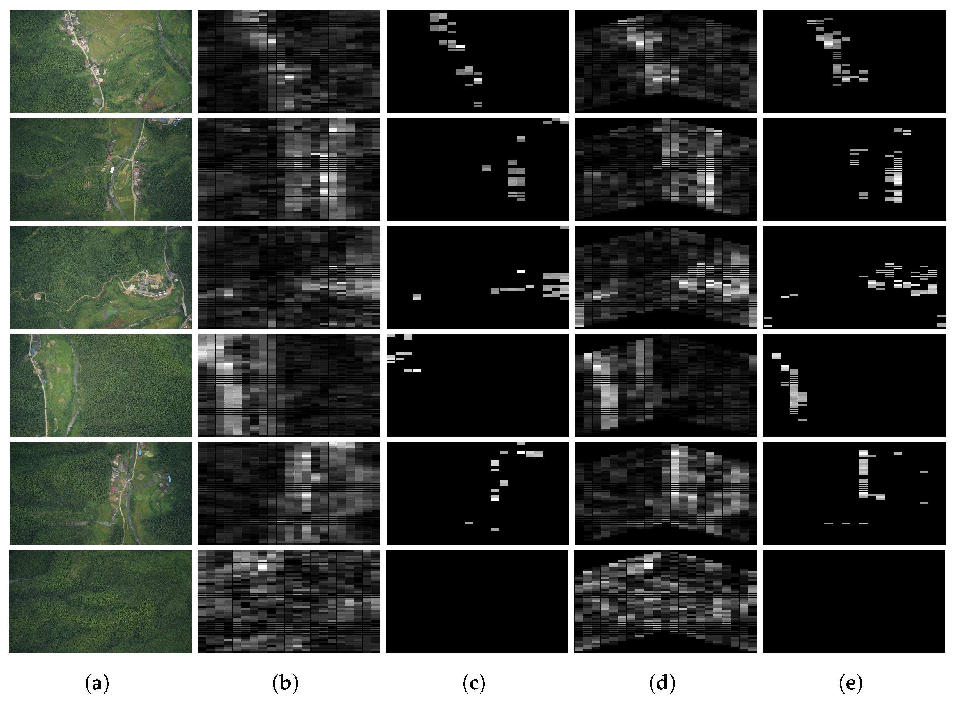 Sensors 18 02543 g006