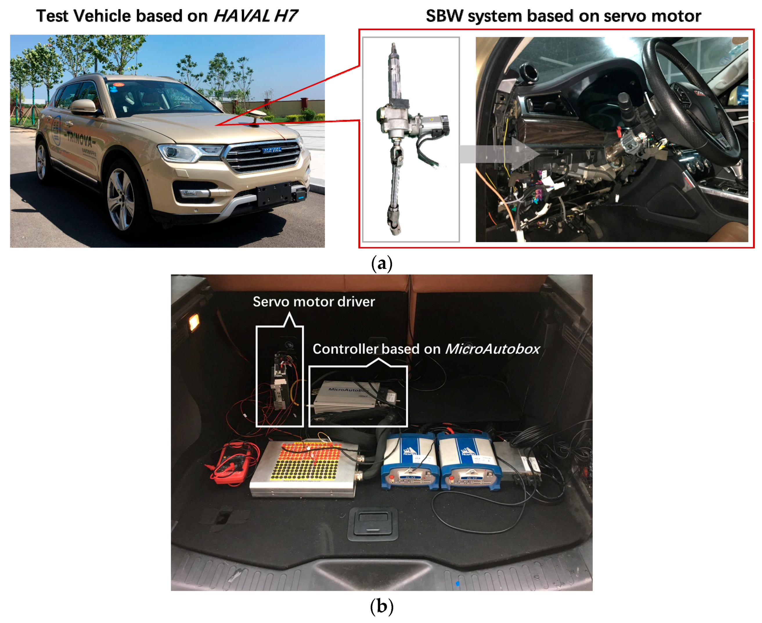 Sensors 18 02544 g004 Sensors 18 02544 g004
