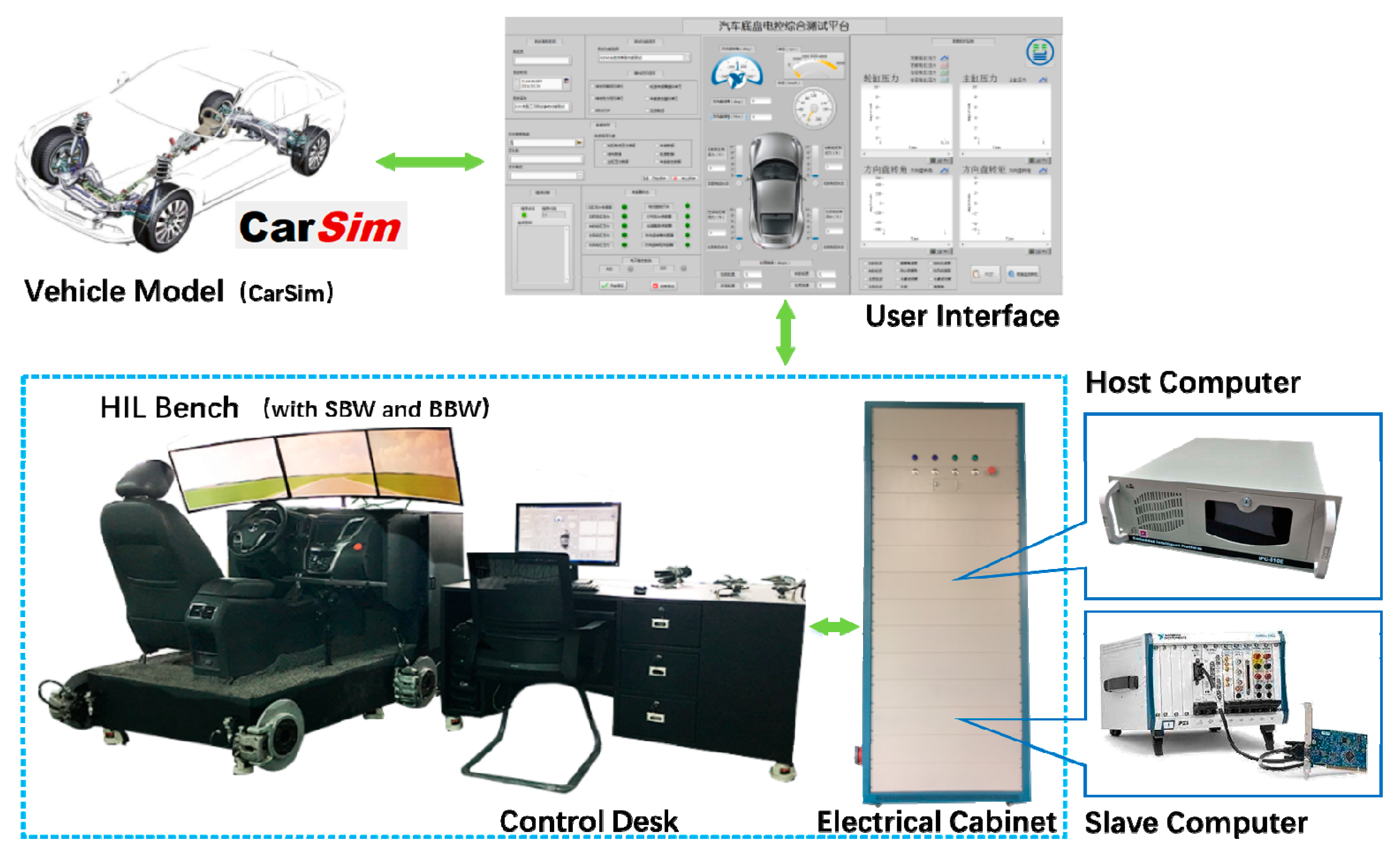 Sensors 18 02544 g007 Sensors 18 02544 g007