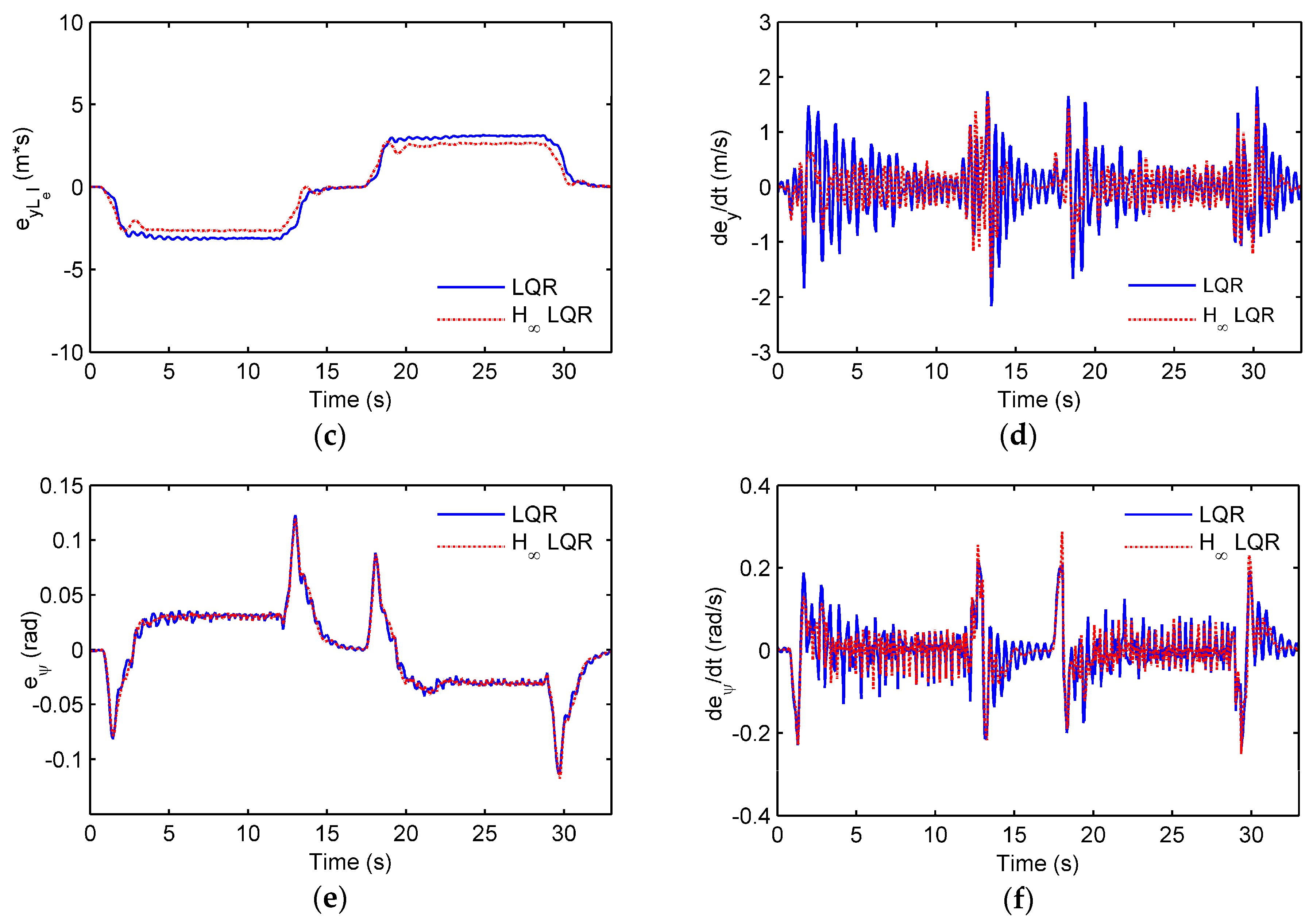Sensors 18 02544 g010b Sensors 18 02544 g010b