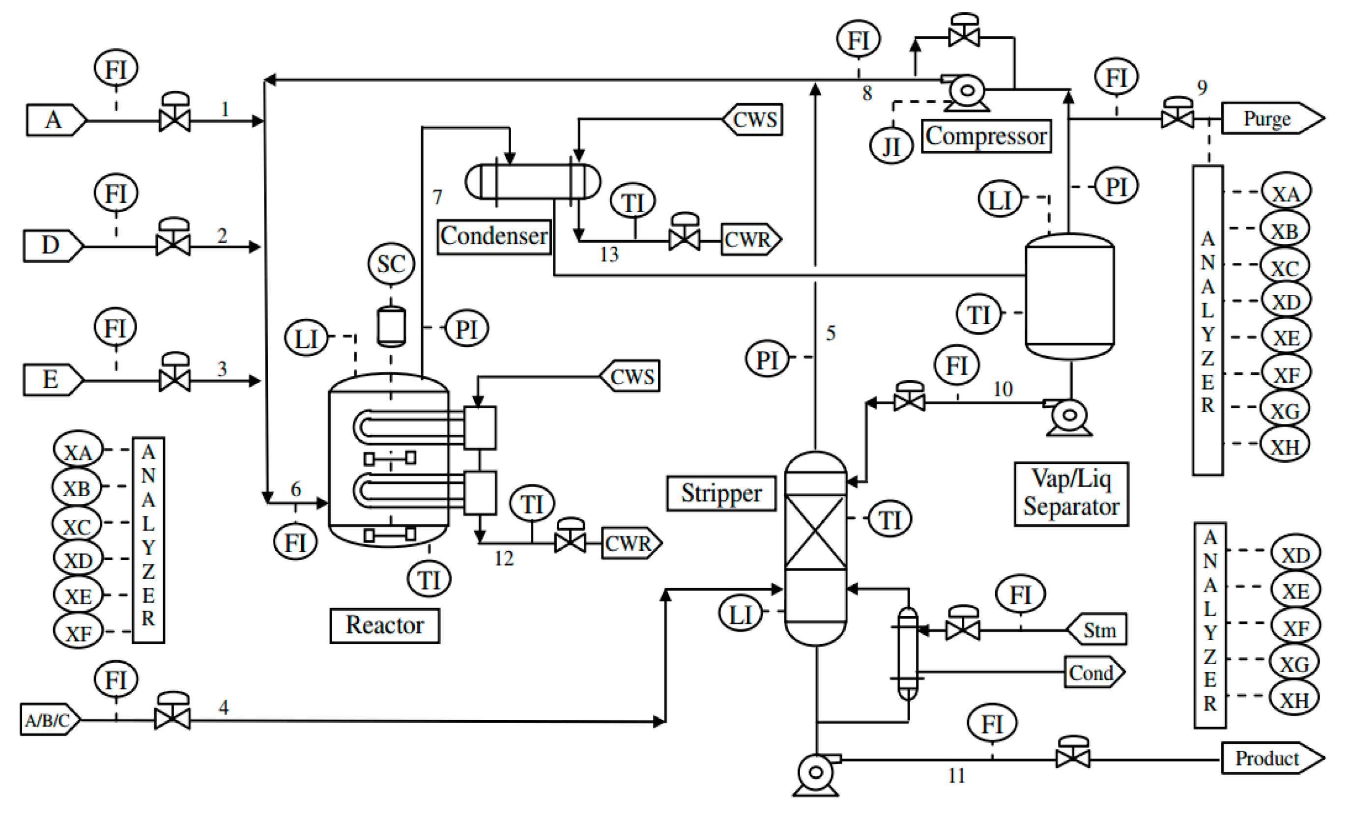 Sensors 18 02545 g003