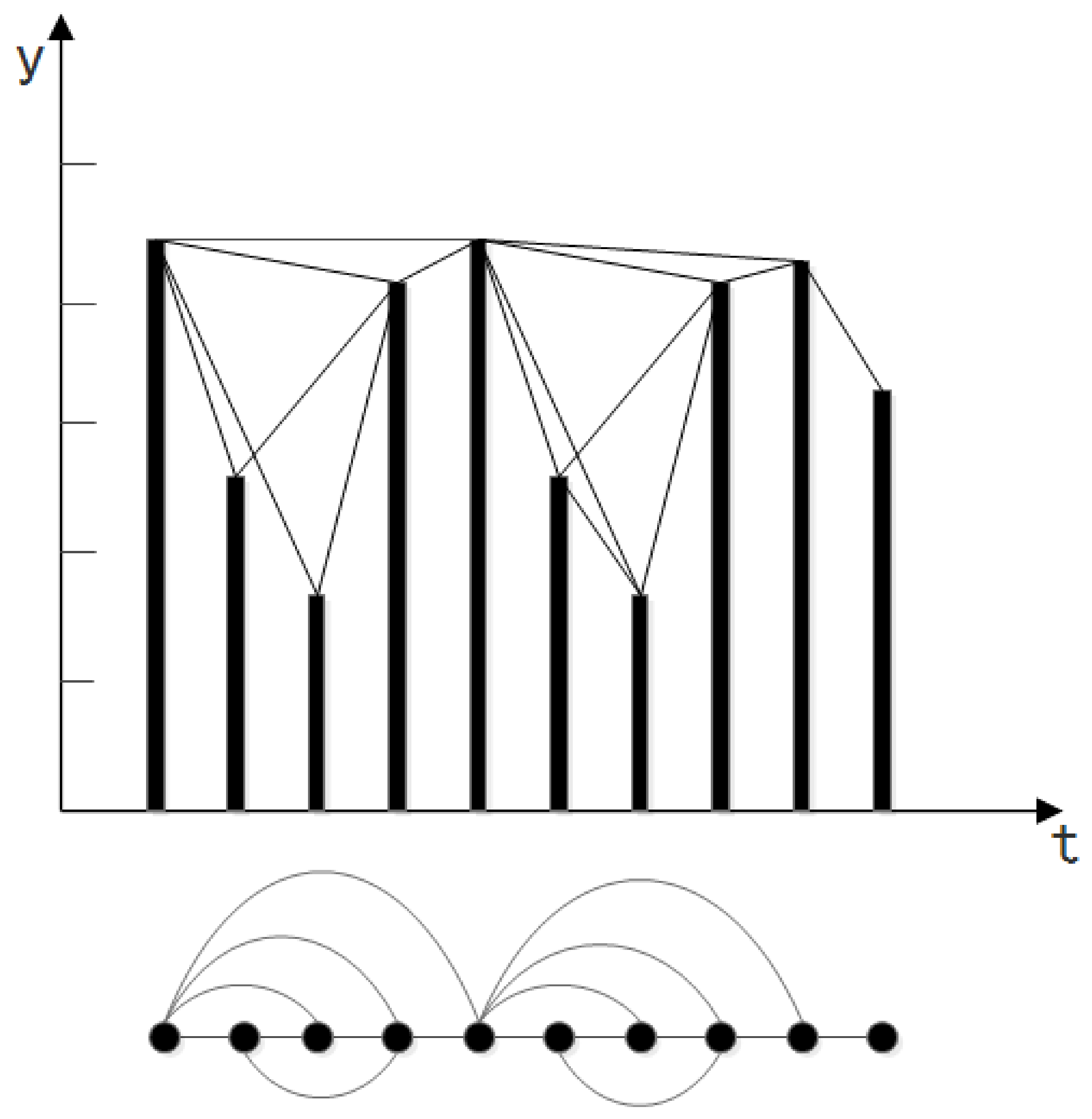 Sensors 18 02549 g002 Sensors 18 02549 g002