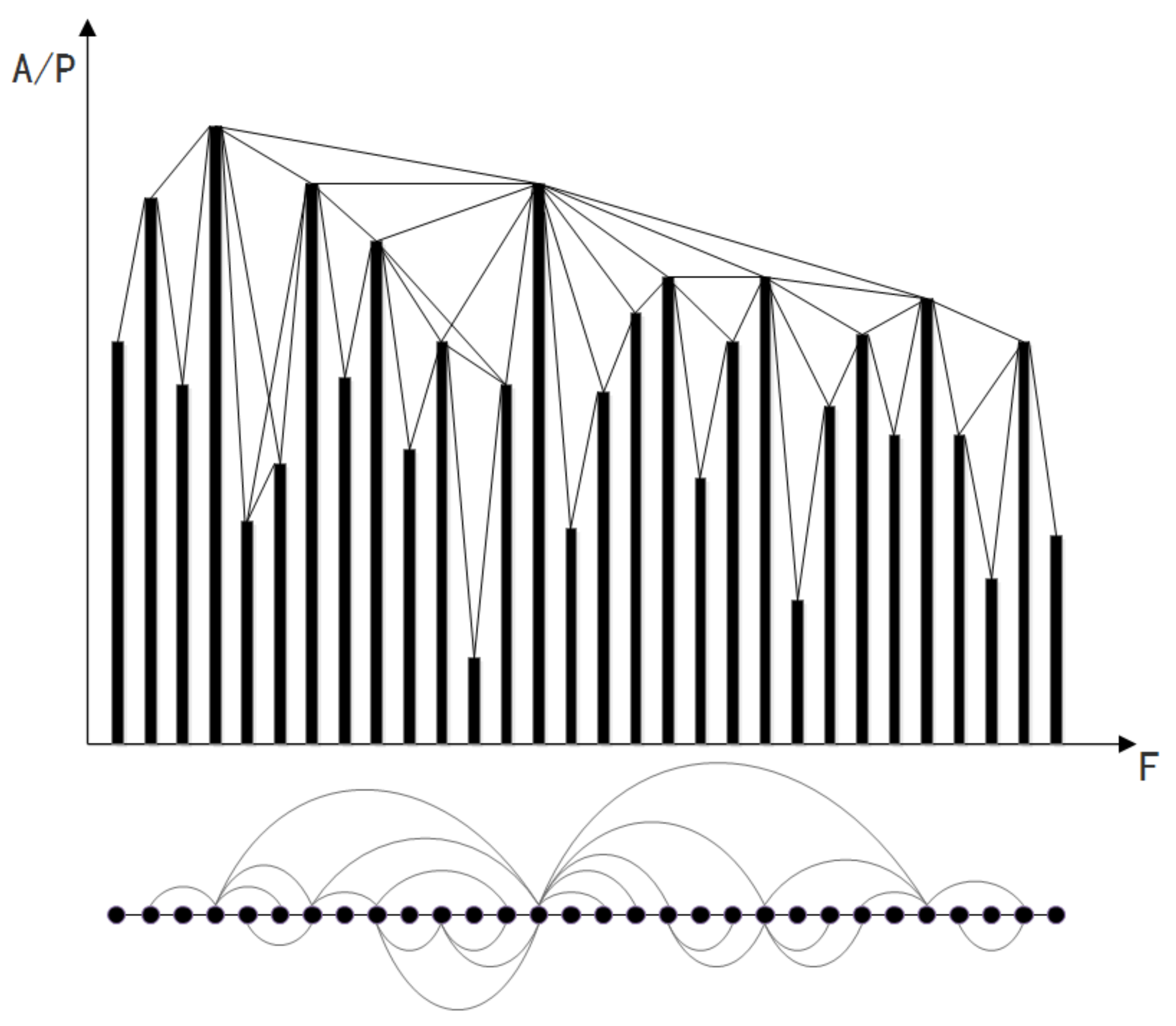 Sensors 18 02549 g004 Sensors 18 02549 g004