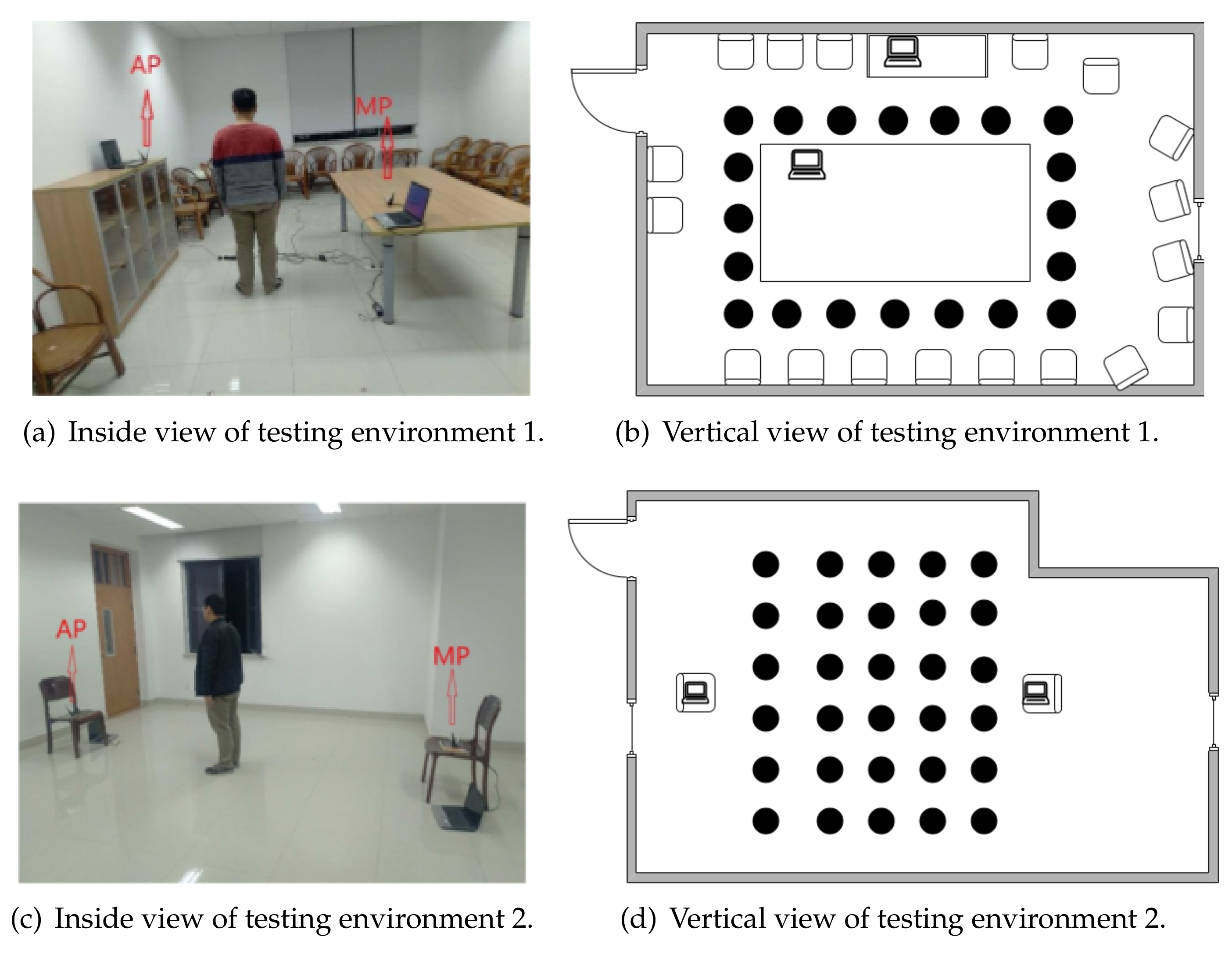 Sensors 18 02549 g005 Sensors 18 02549 g005
