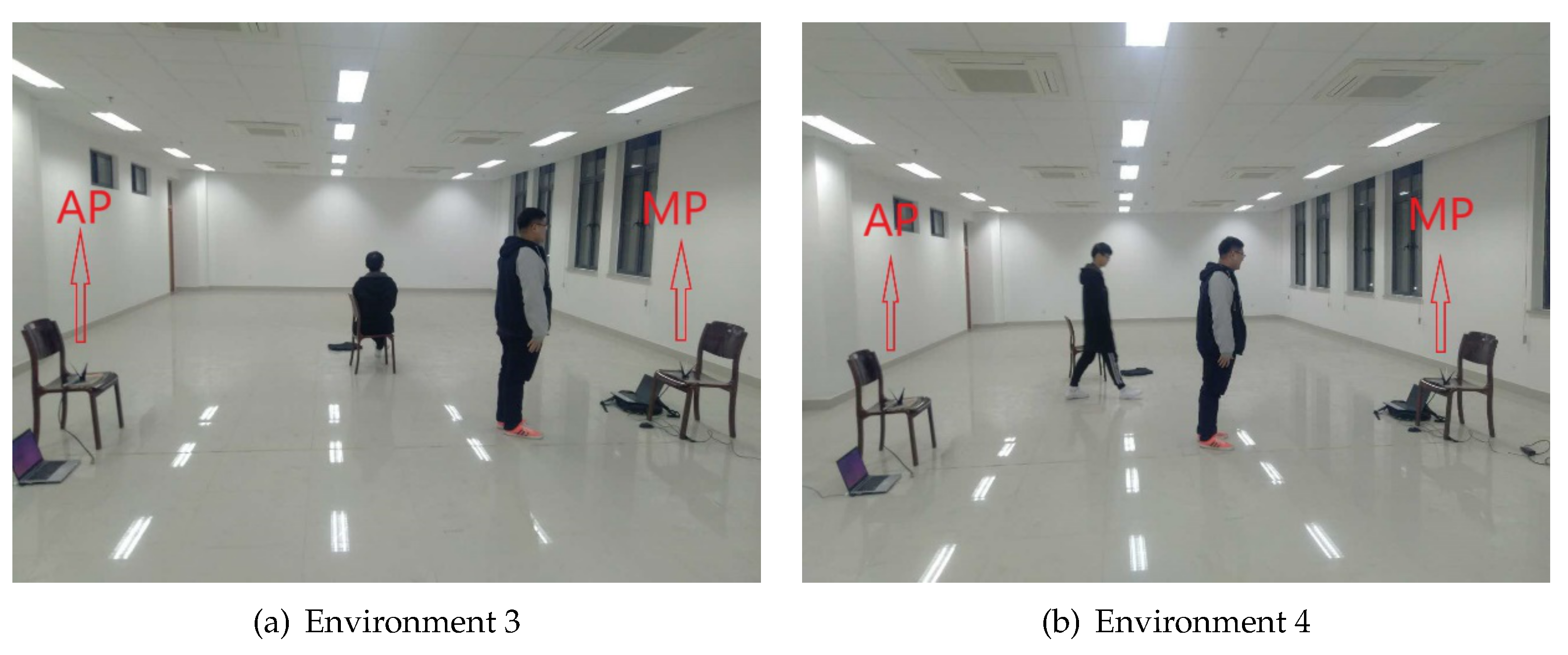 Sensors 18 02549 g012 Sensors 18 02549 g012