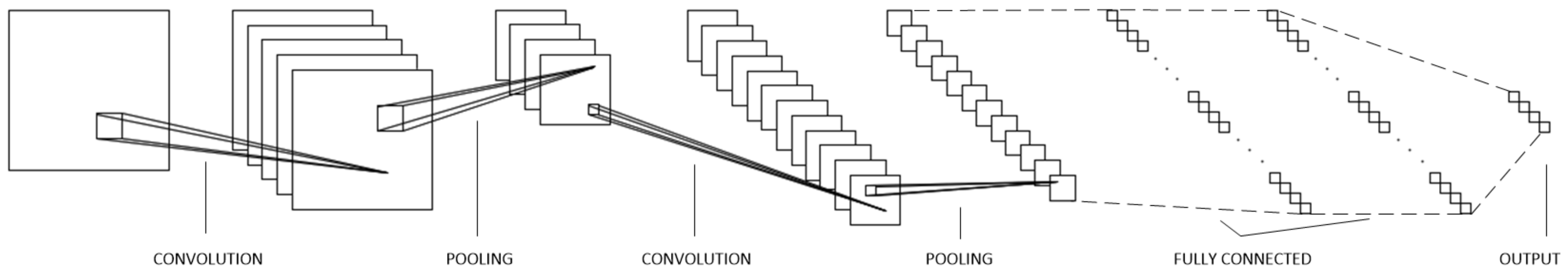 Sensors 18 02552 g008