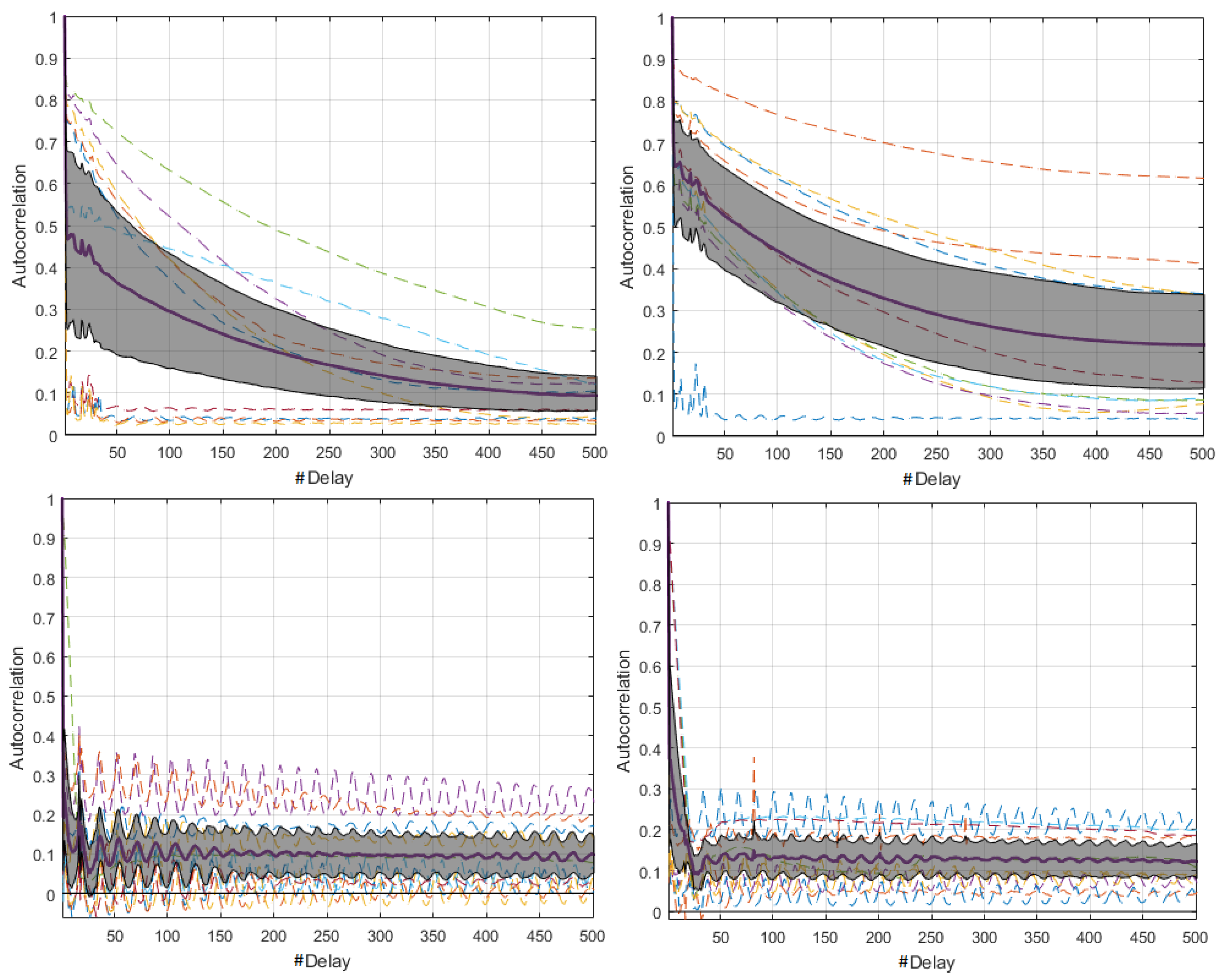 Sensors 18 02556 g007 Sensors 18 02556 g007