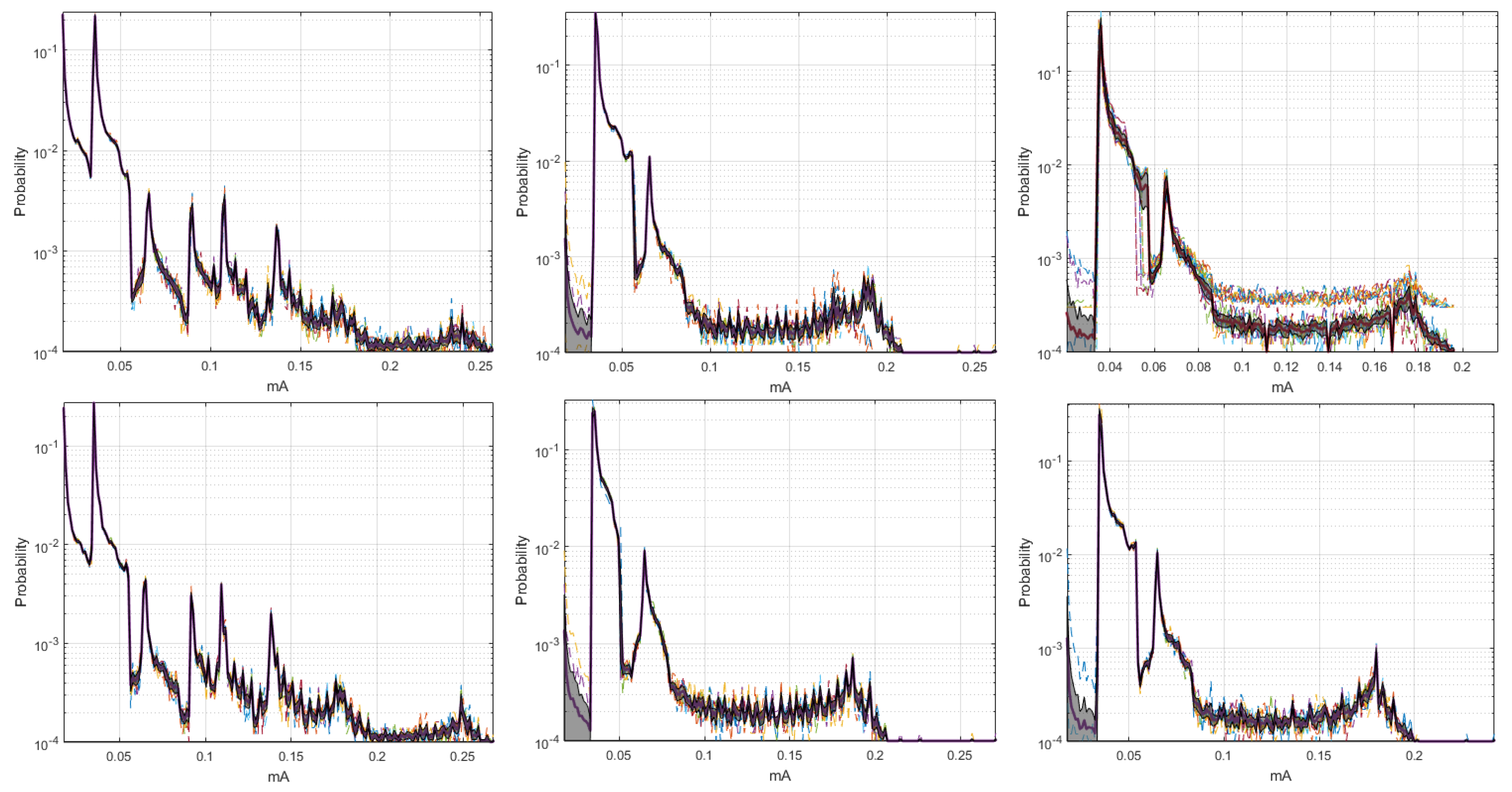 Sensors 18 02556 g012b Sensors 18 02556 g012b