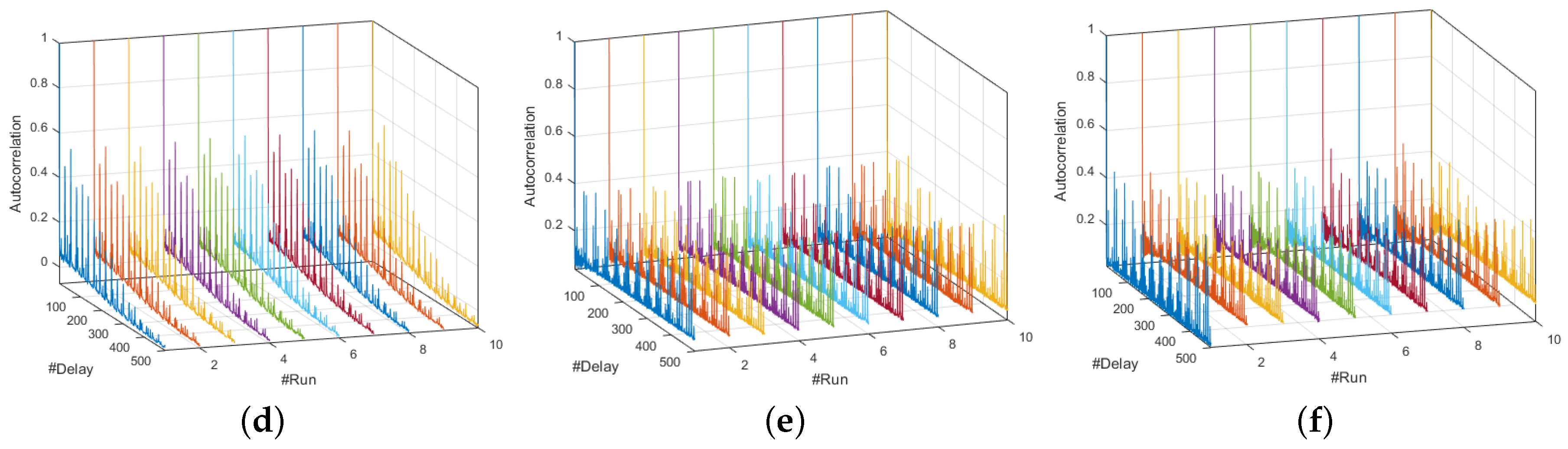 Sensors 18 02556 g014b Sensors 18 02556 g014b