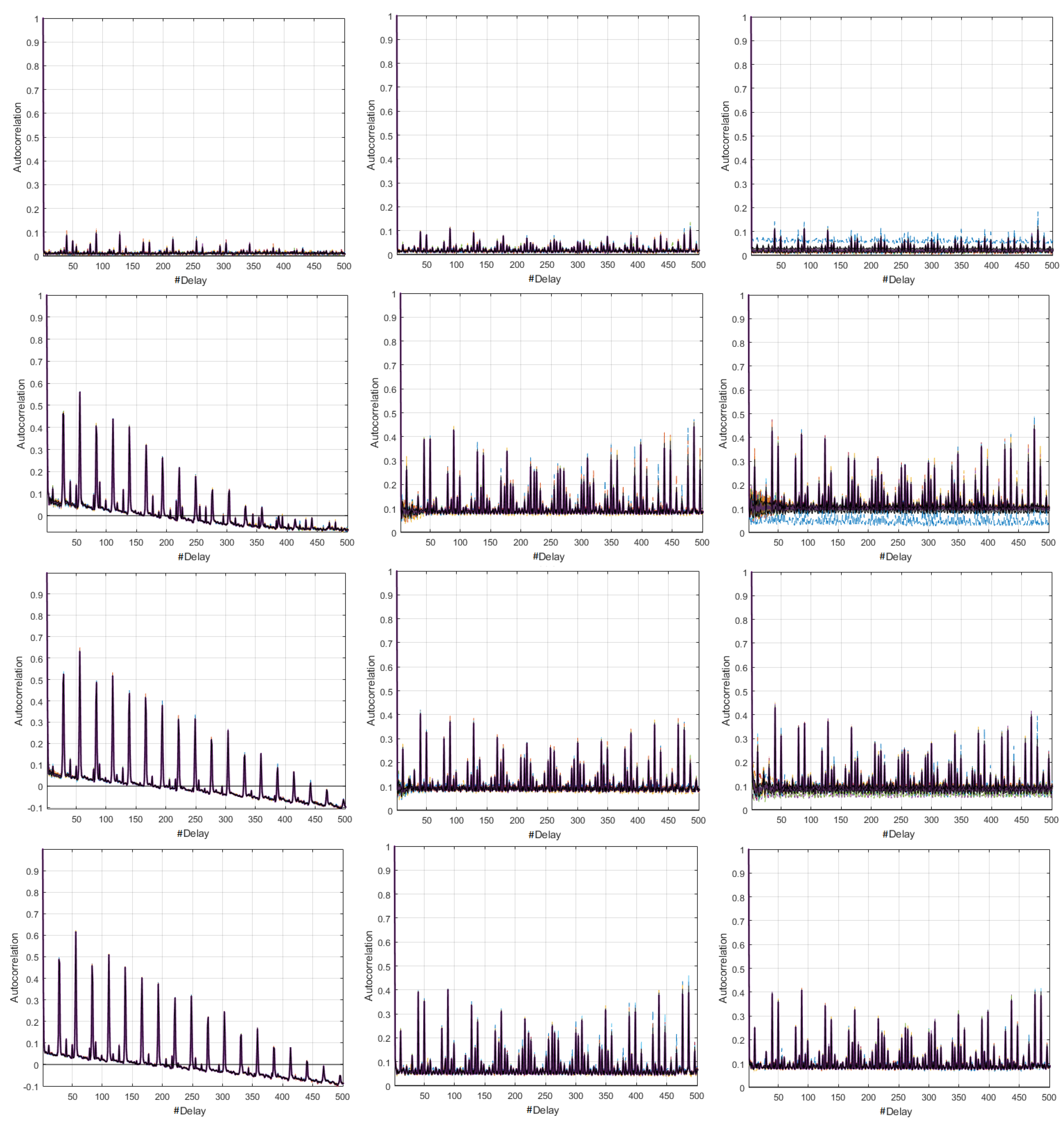 Sensors 18 02556 g015 Sensors 18 02556 g015