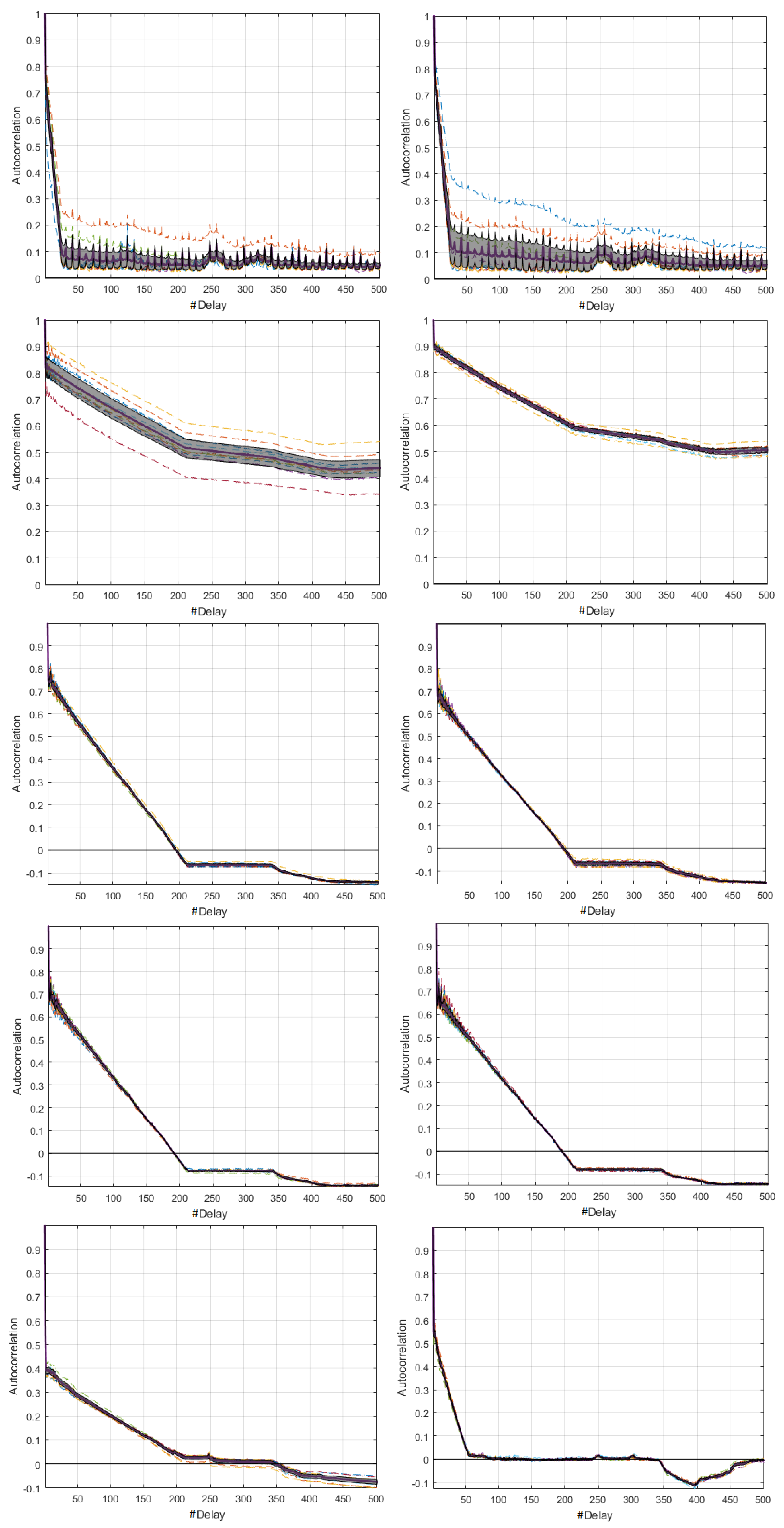 Sensors 18 02556 g021 Sensors 18 02556 g021