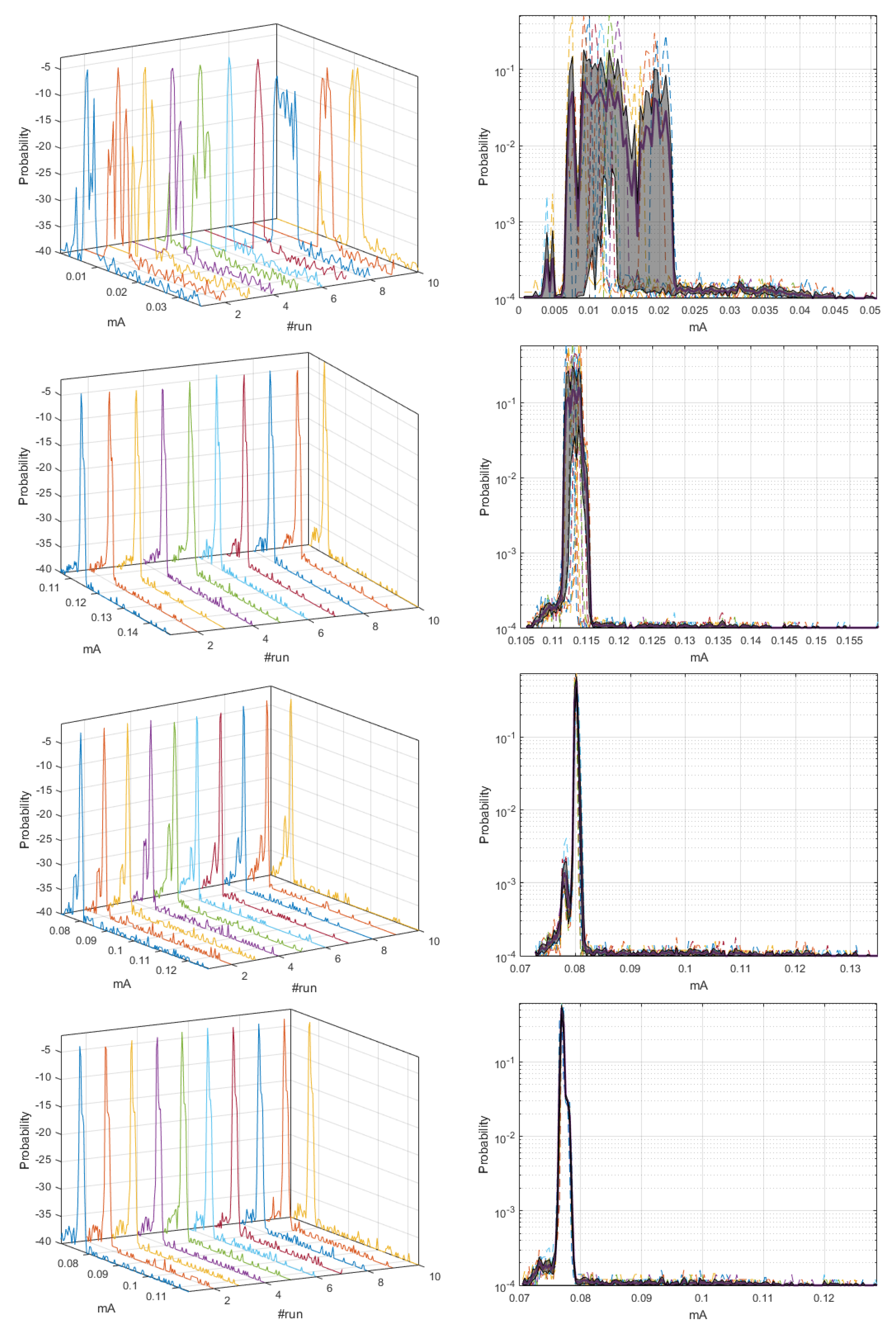 Sensors 18 02556 g0a4a Sensors 18 02556 g0a4a