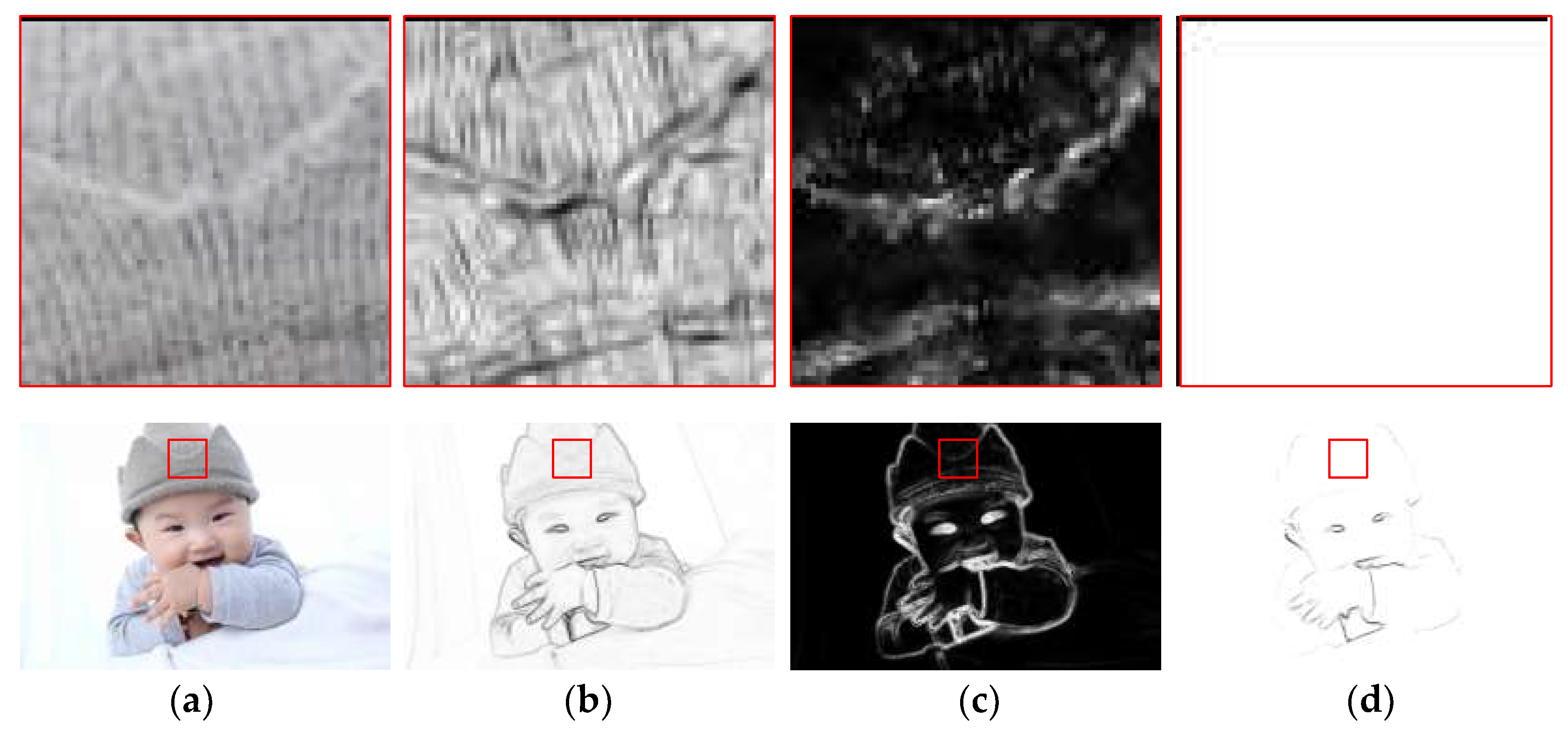 Sensors 18 02559 g005
