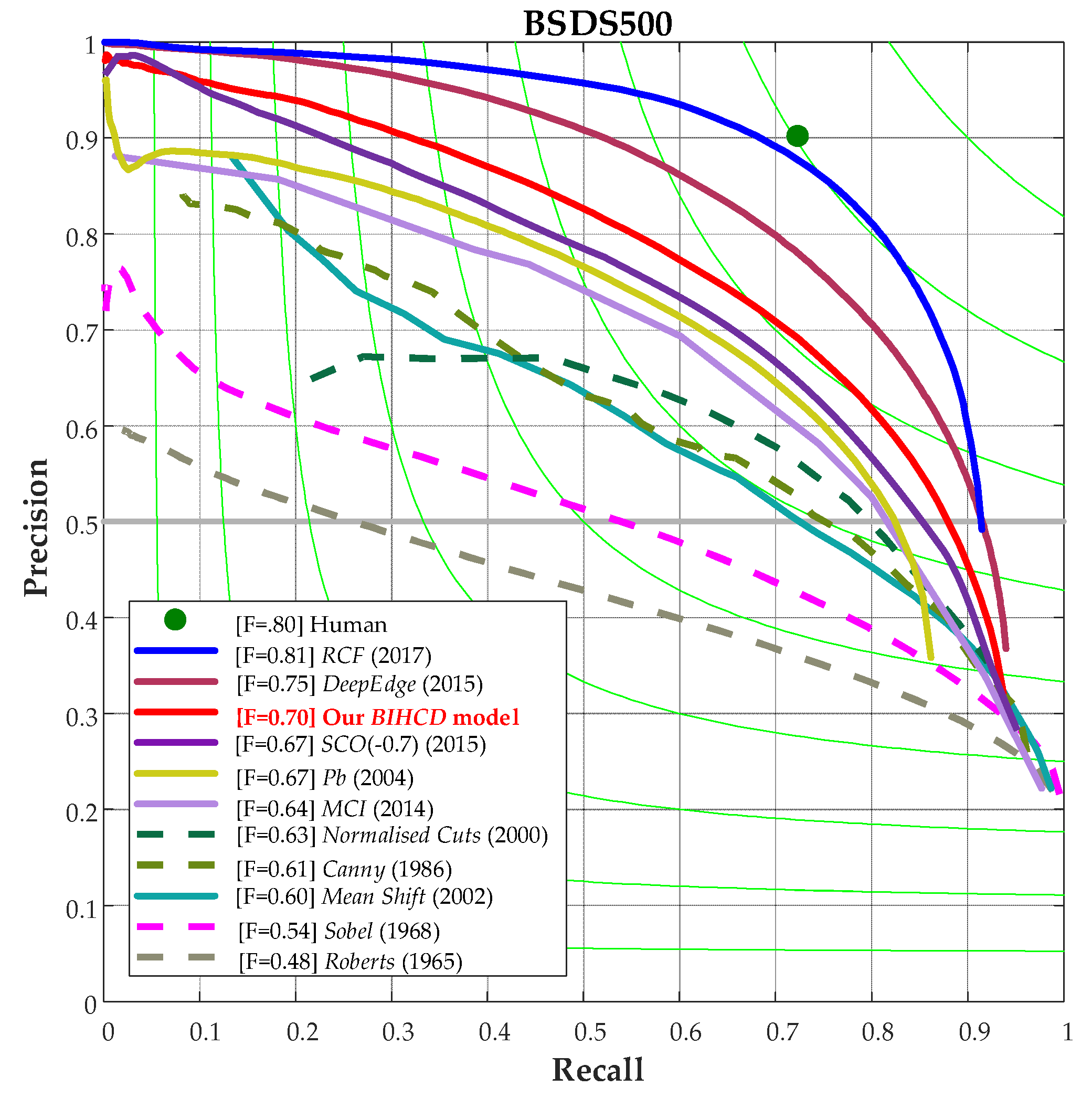 Sensors 18 02559 g009