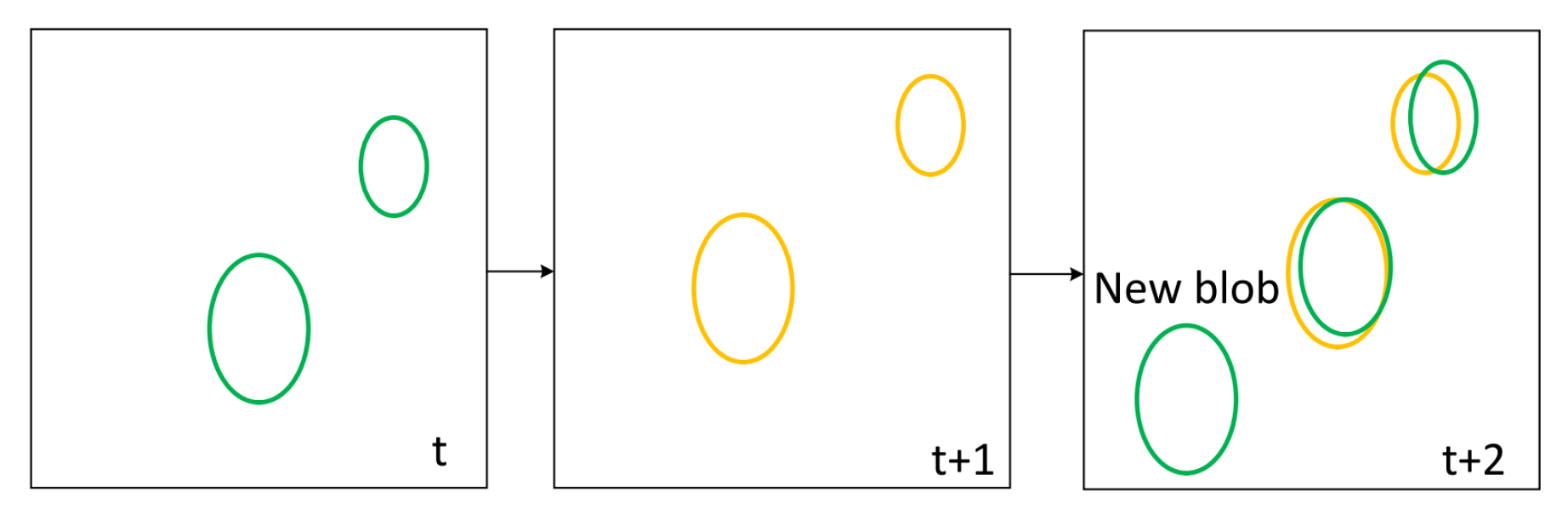 Sensors 18 02560 g006