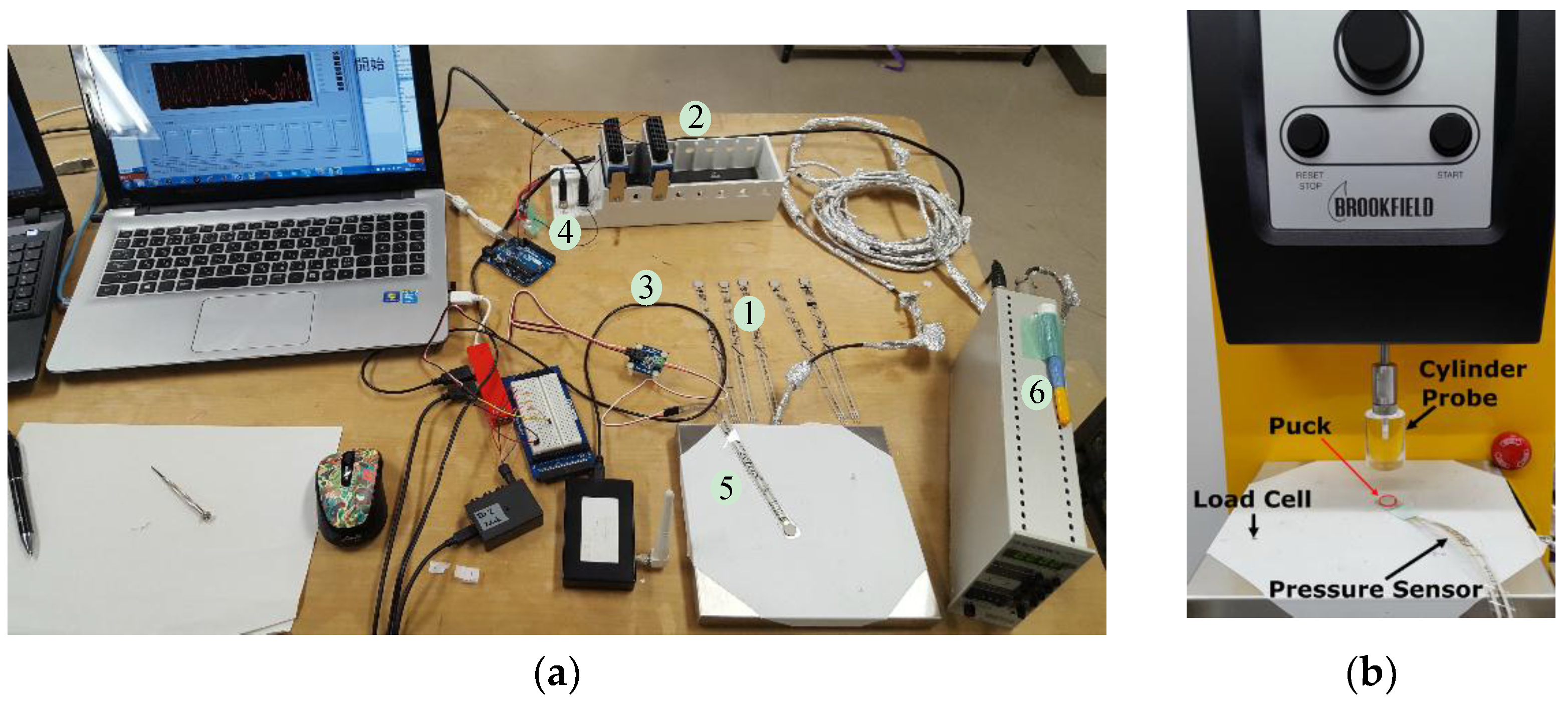 Self-Calibration Algorithm for a Pressure ... Circuit Diagram