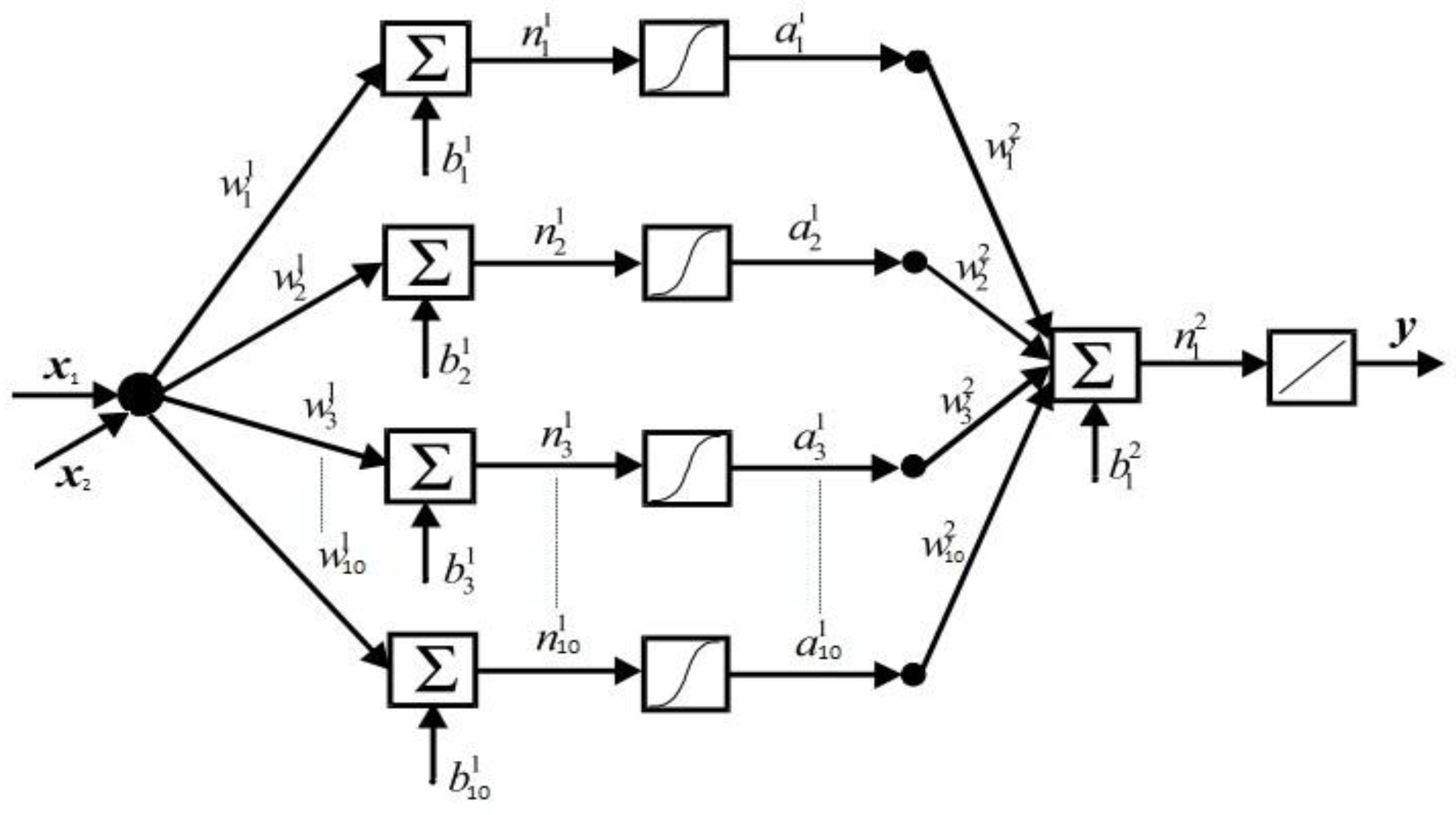 Sensors 18 02561 g002