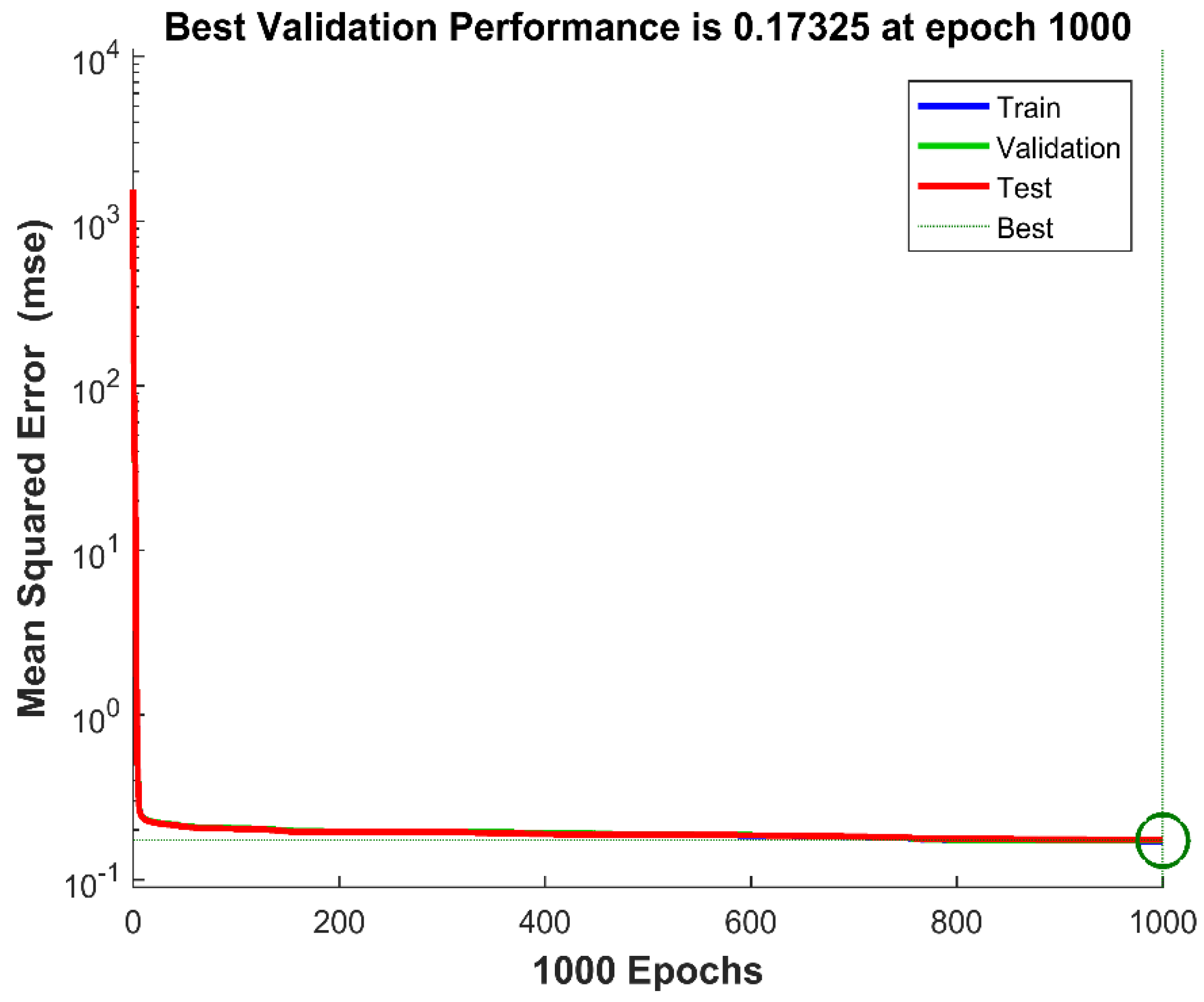 Sensors 18 02561 g006