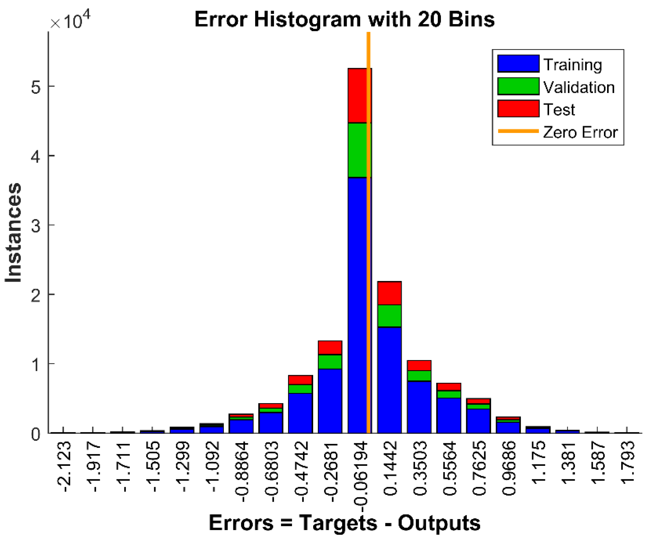 Sensors 18 02561 g008