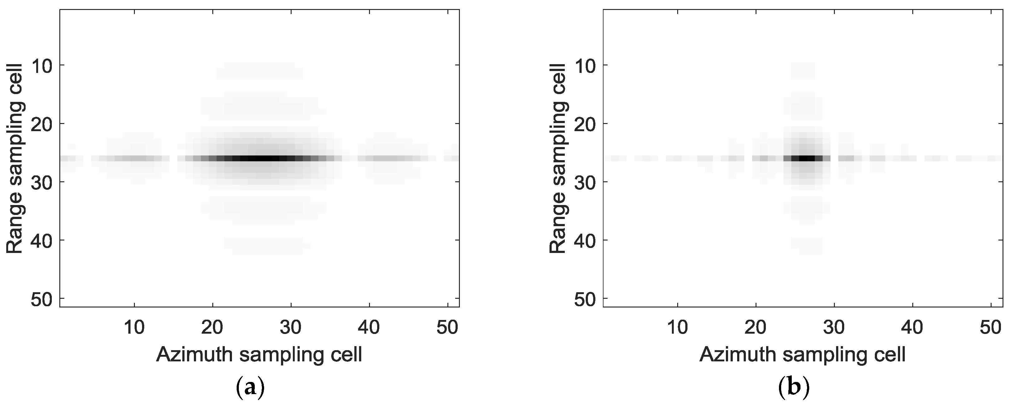 Sensors 18 02562 g007a