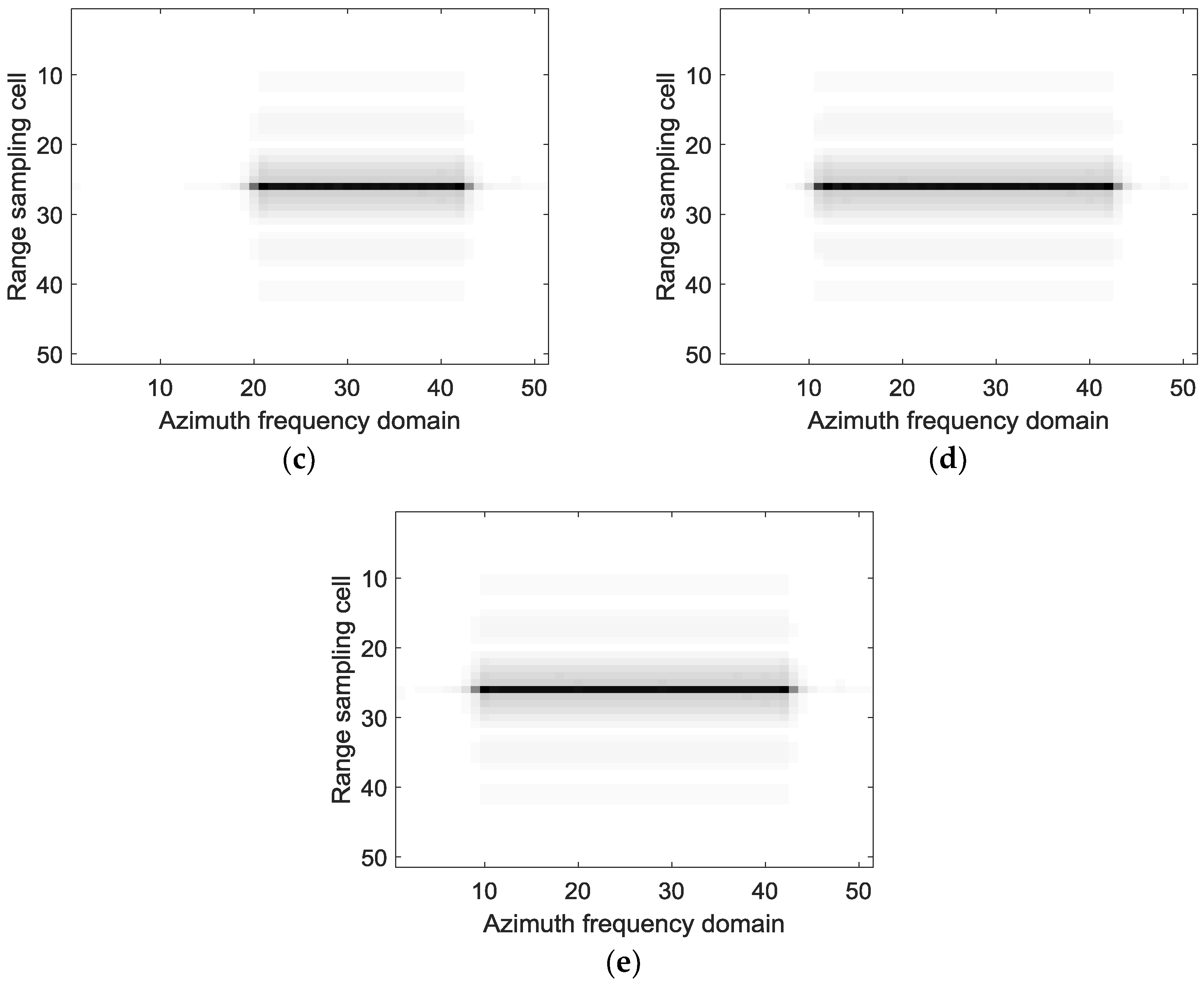 Sensors 18 02562 g008b