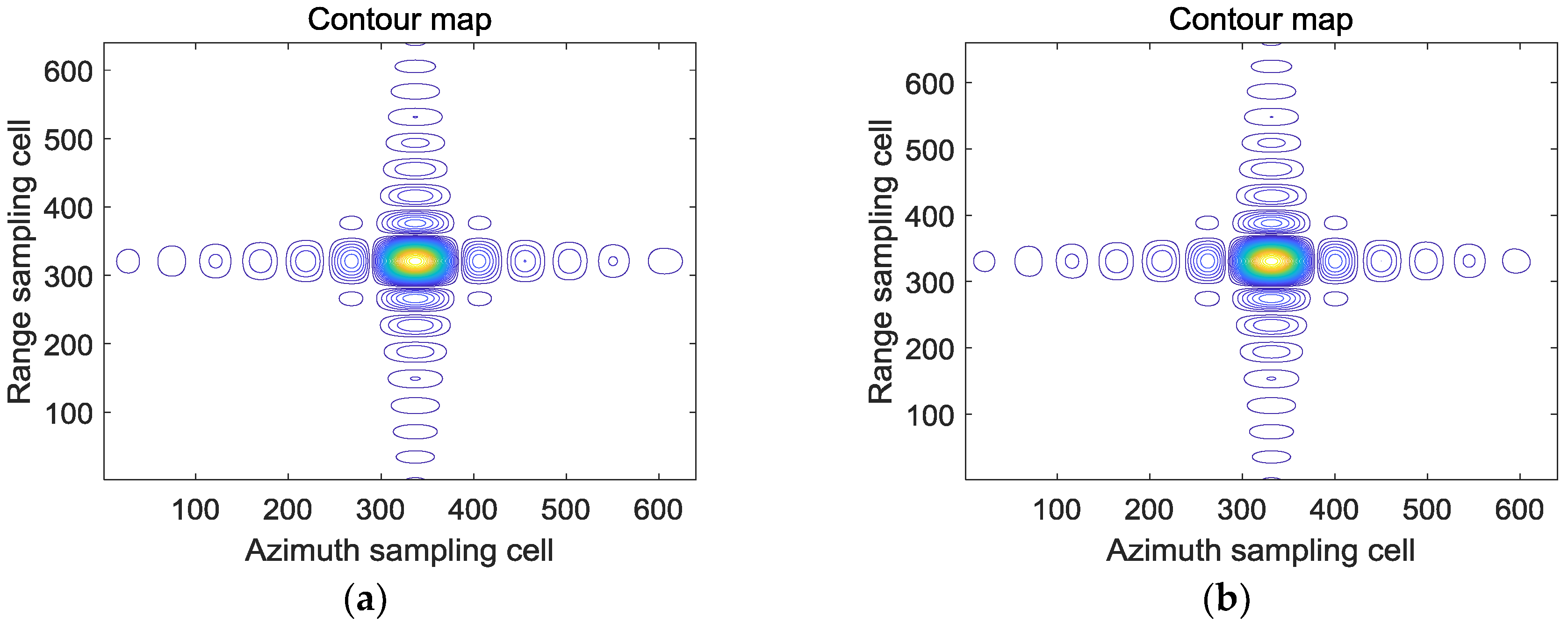 Sensors 18 02562 g009a