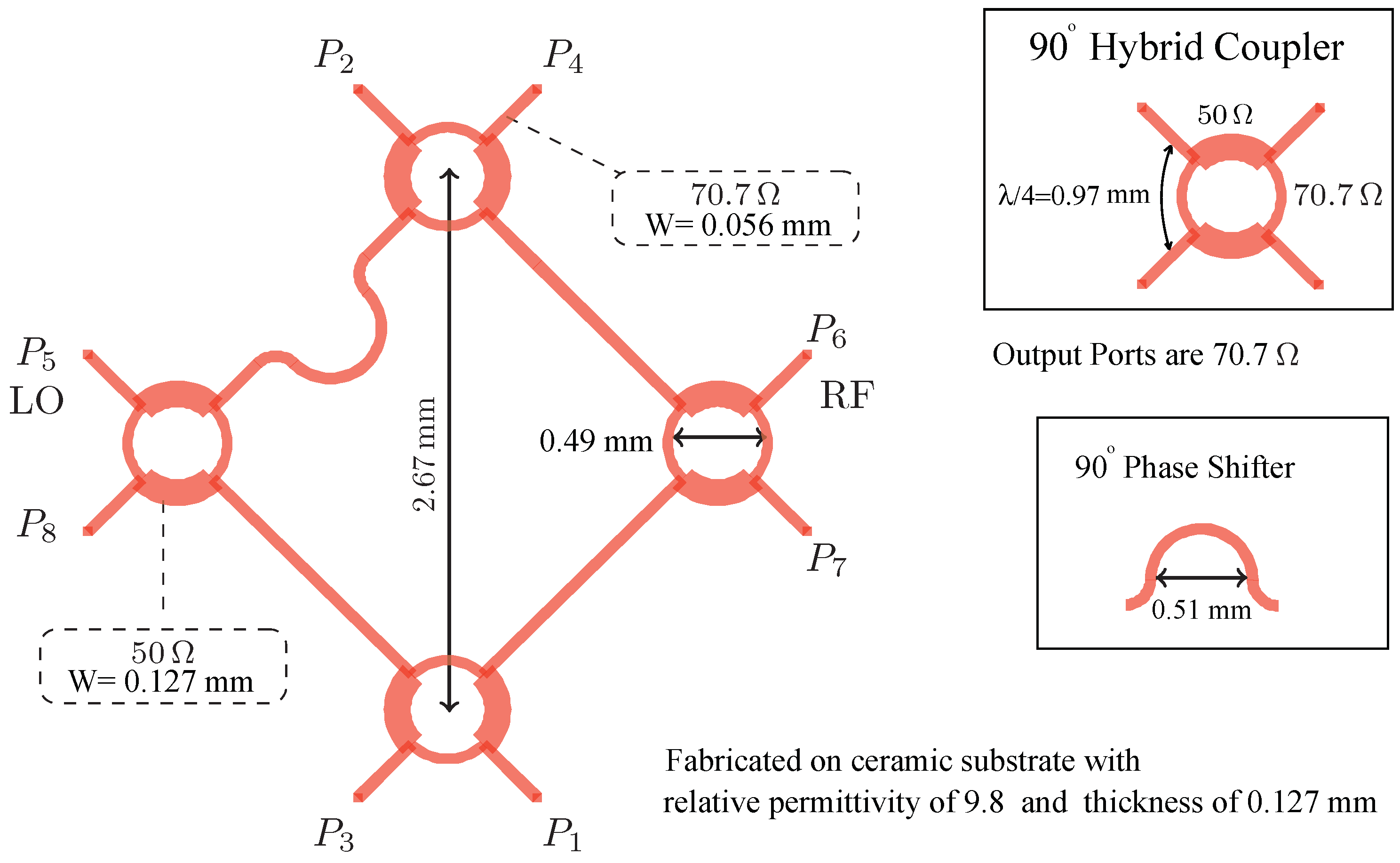 Sensors 18 02565 g002 550