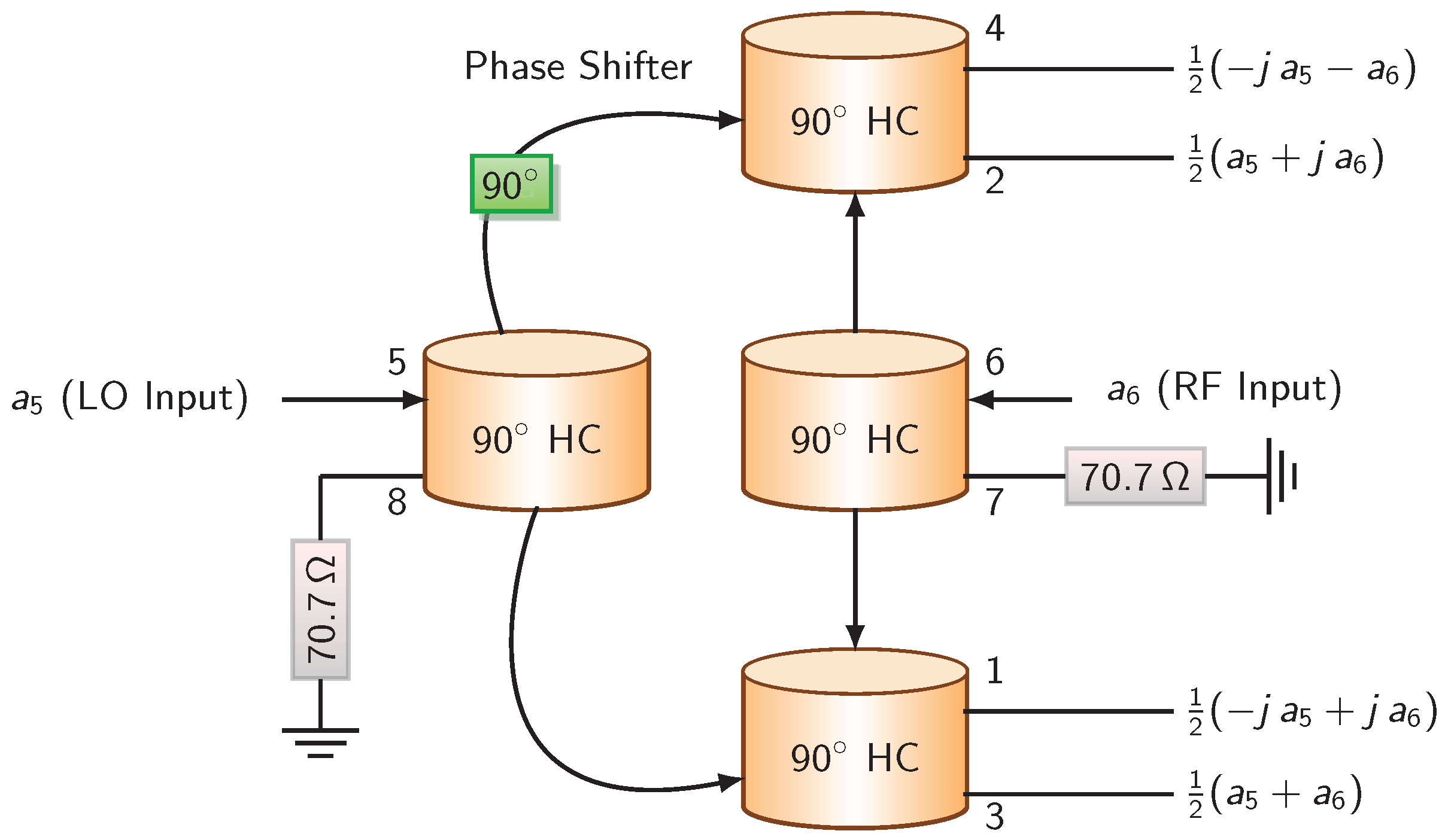Sensors 18 02565 g003 550