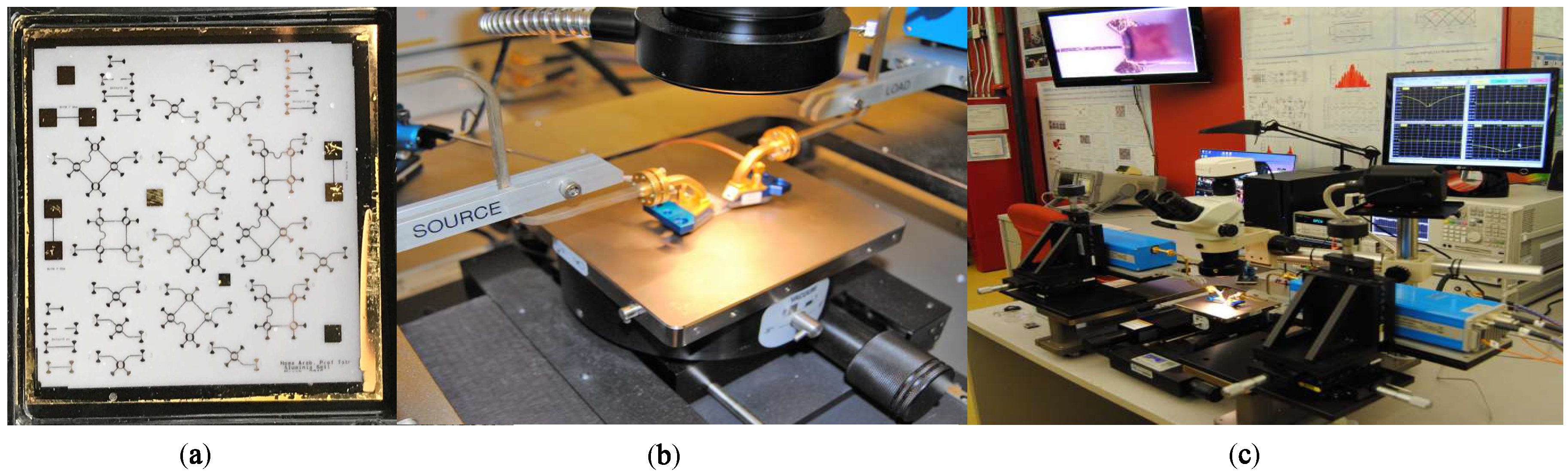 Sensors 18 02565 g004 550