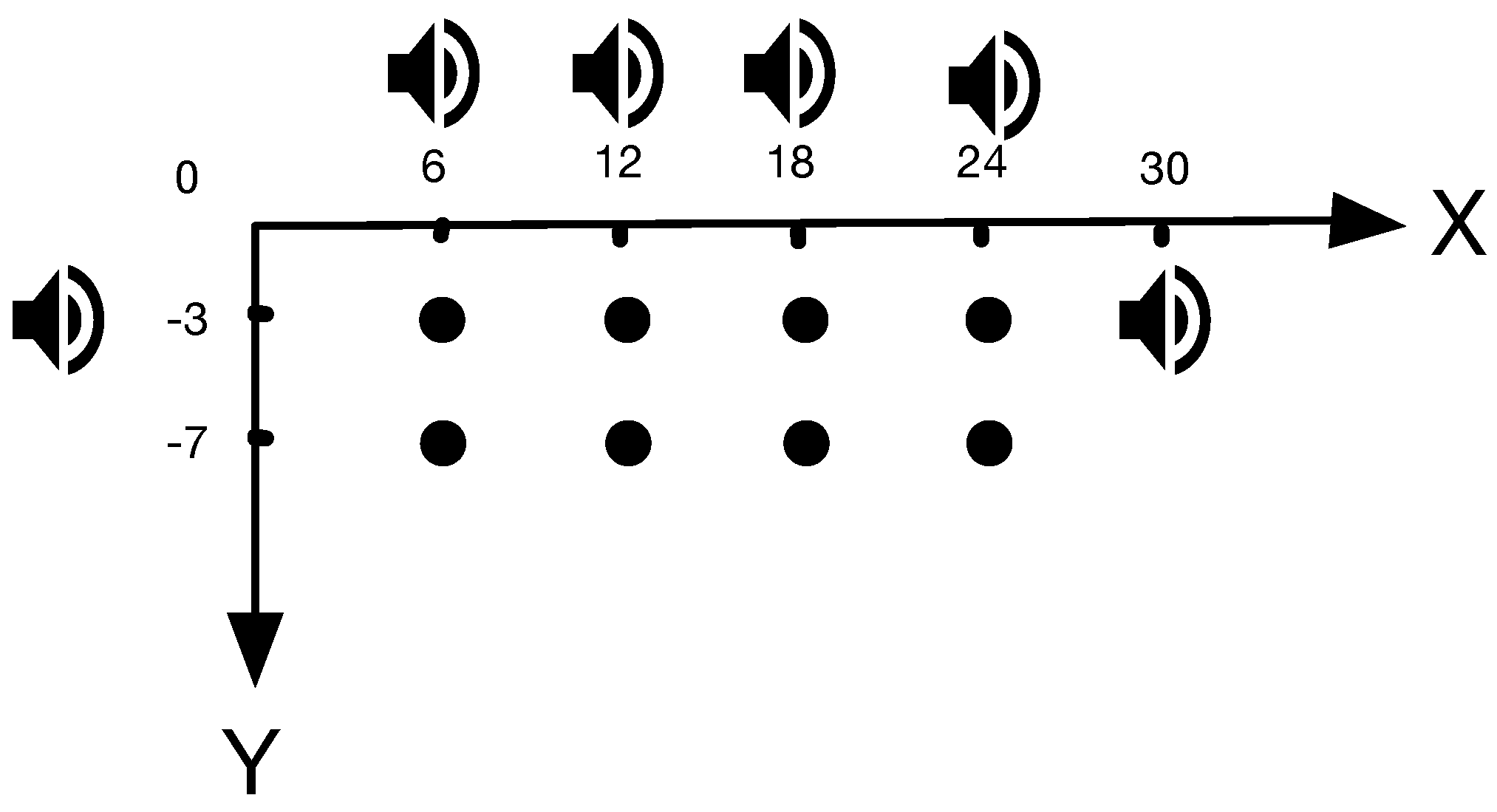 Sensors 18 02566 g009 550