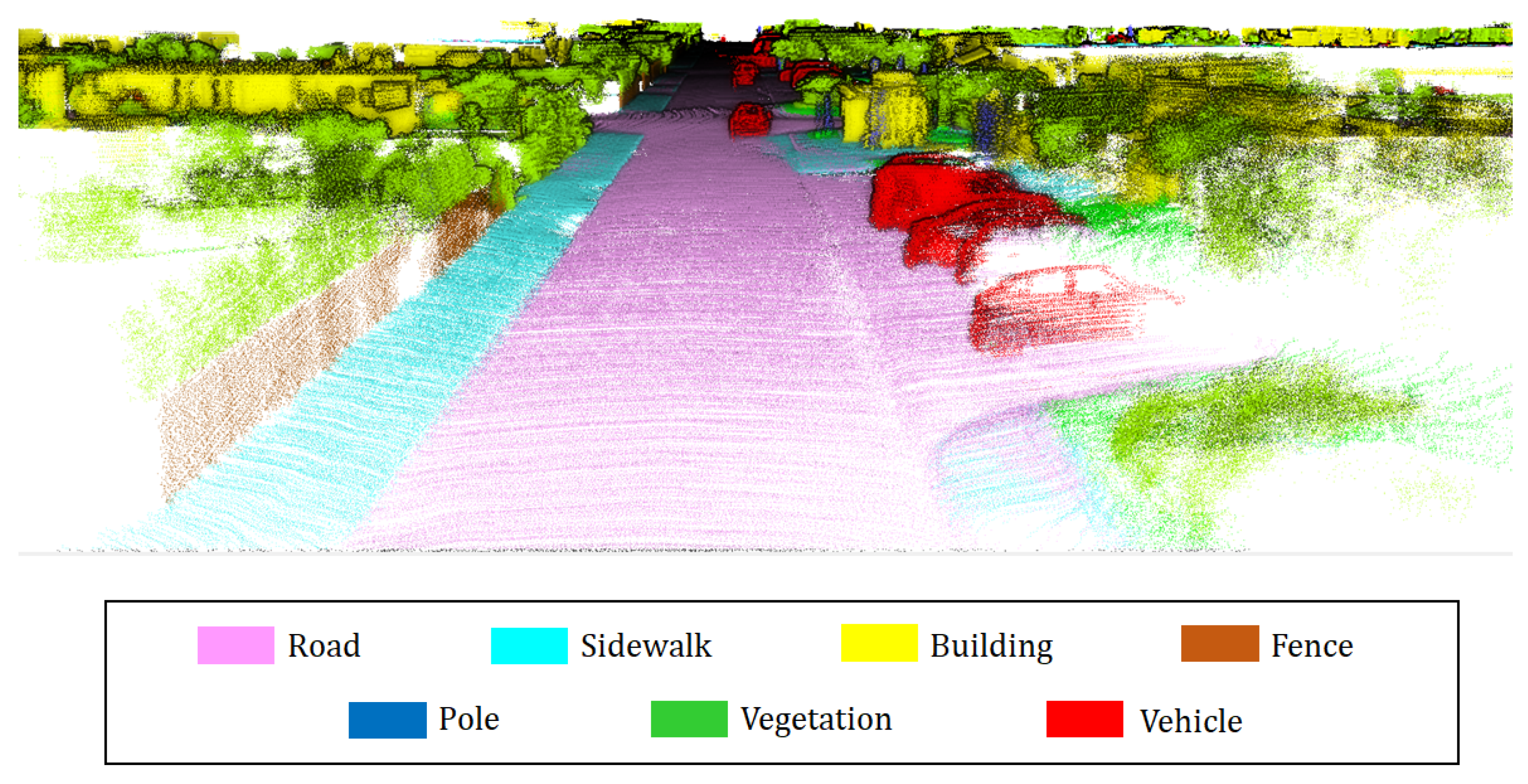 Sensors 18 02571 g001 Sensors 18 02571 g001