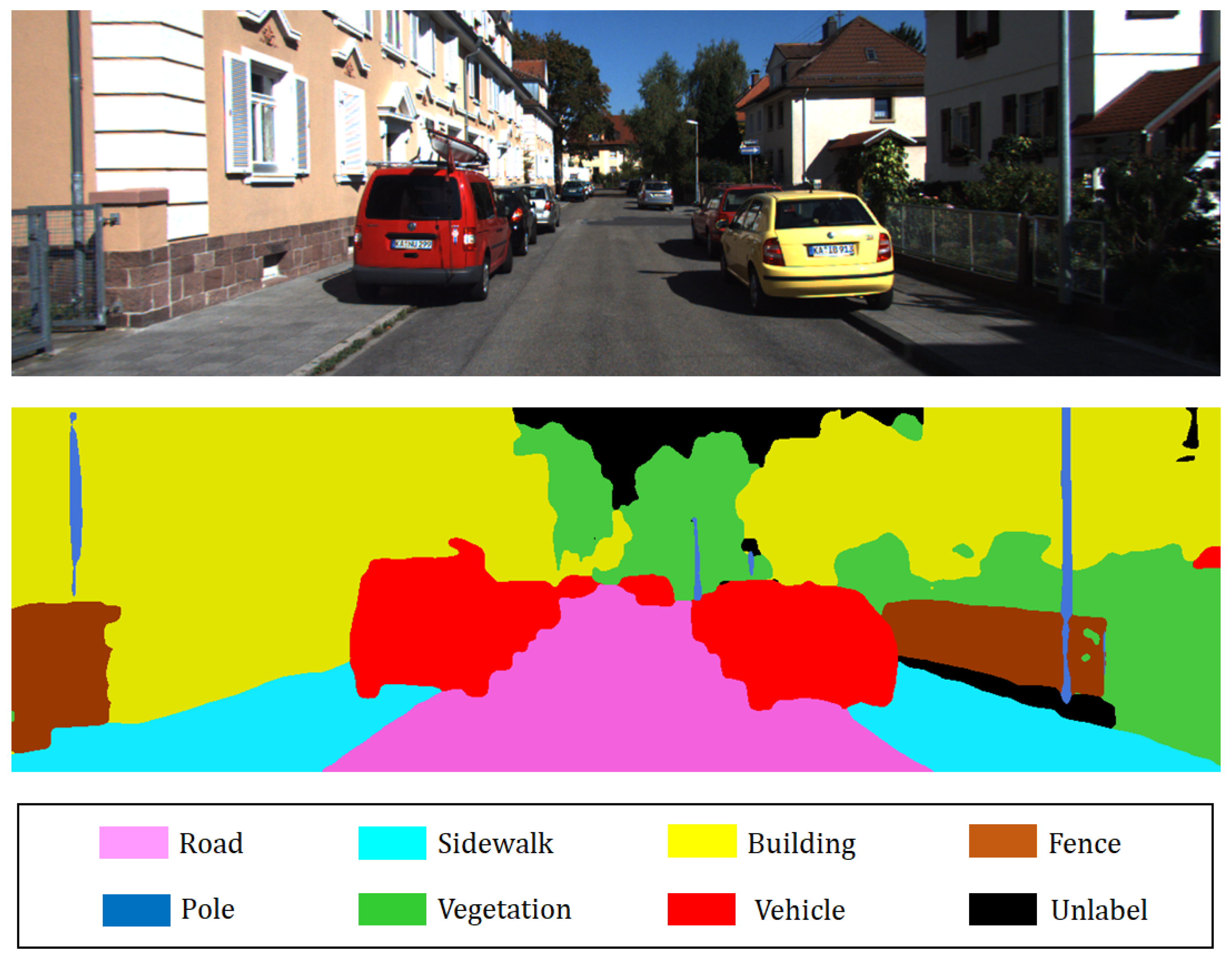 Sensors 18 02571 g003 Sensors 18 02571 g003