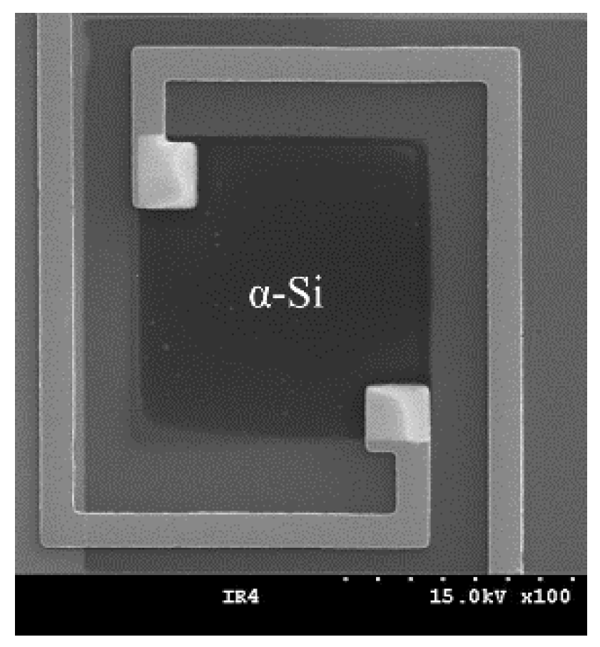 Sensors 18 02572 g002