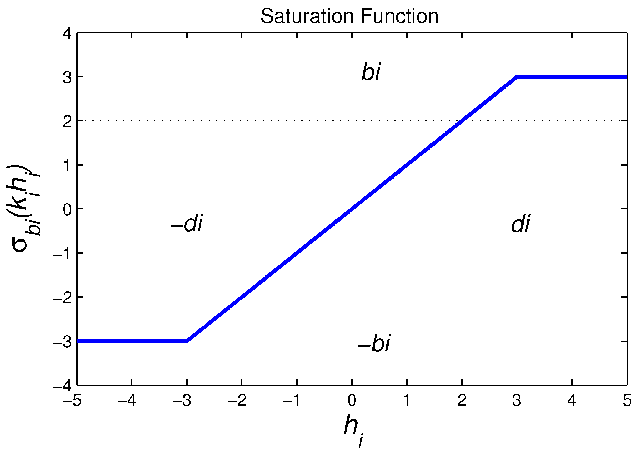 Sensors 18 02574 g004 Sensors 18 02574 g004