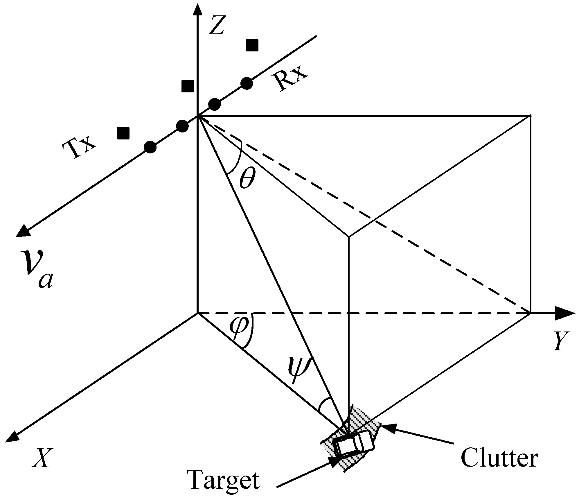 Sensors 18 02576 g001 550